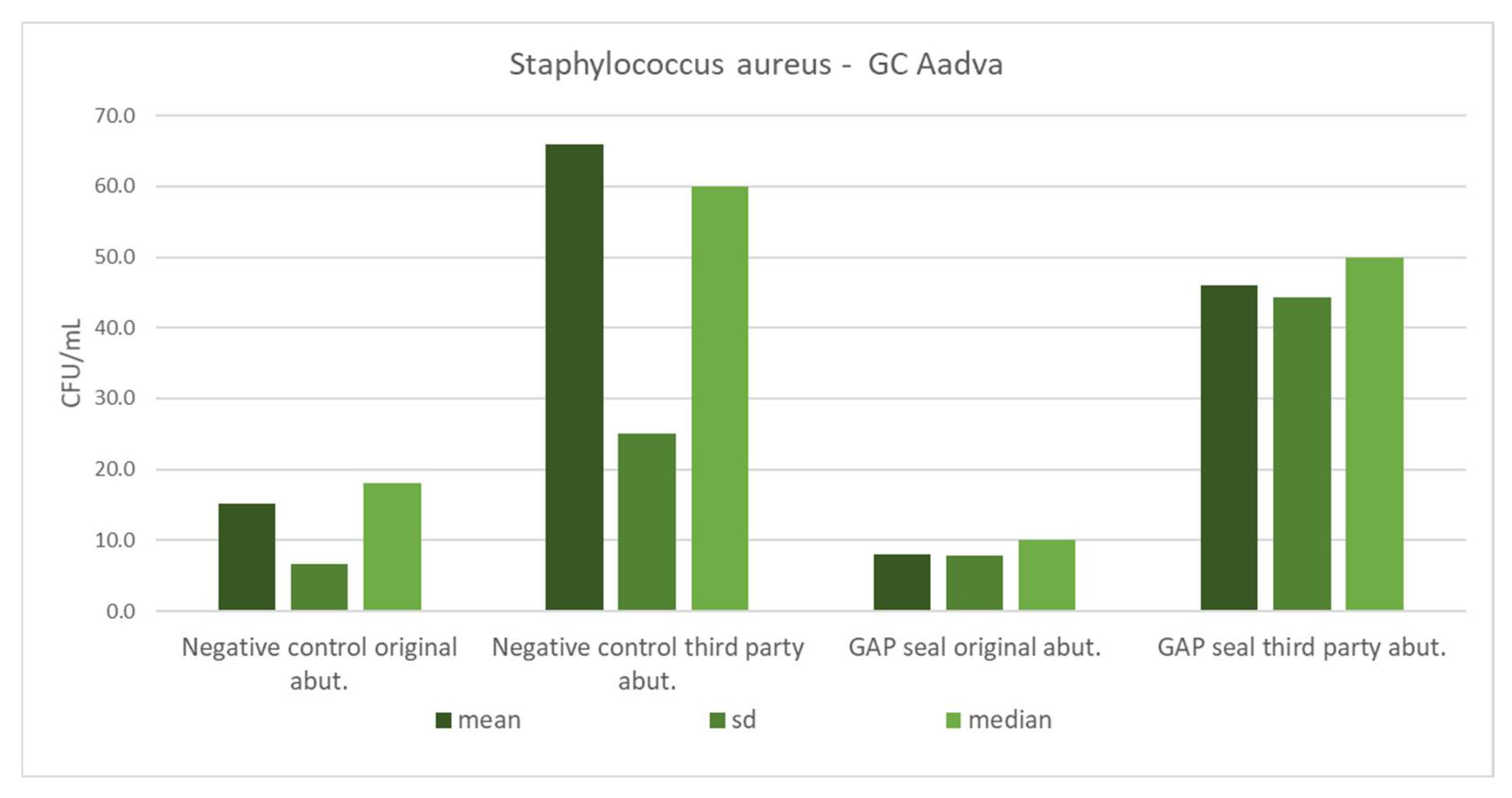 Materials 15 01597 g012
