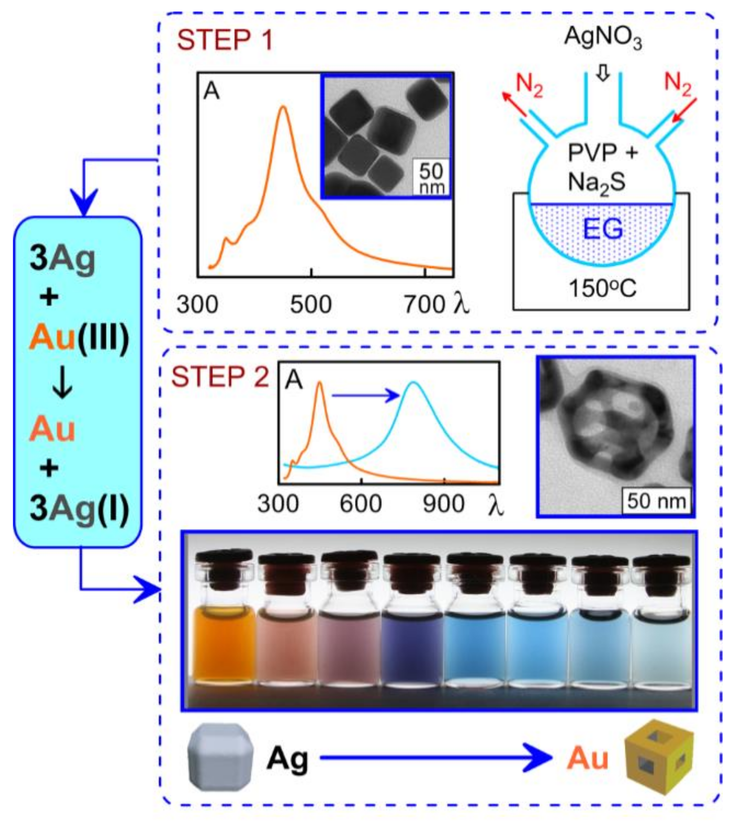 Materials 15 01606 g004