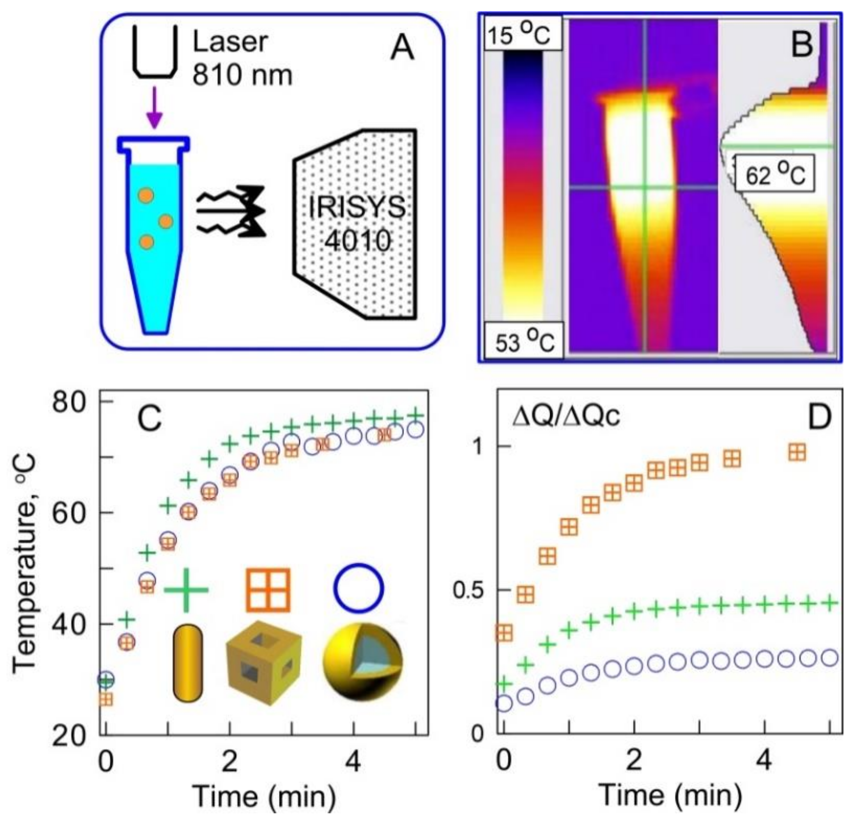 Materials 15 01606 g008