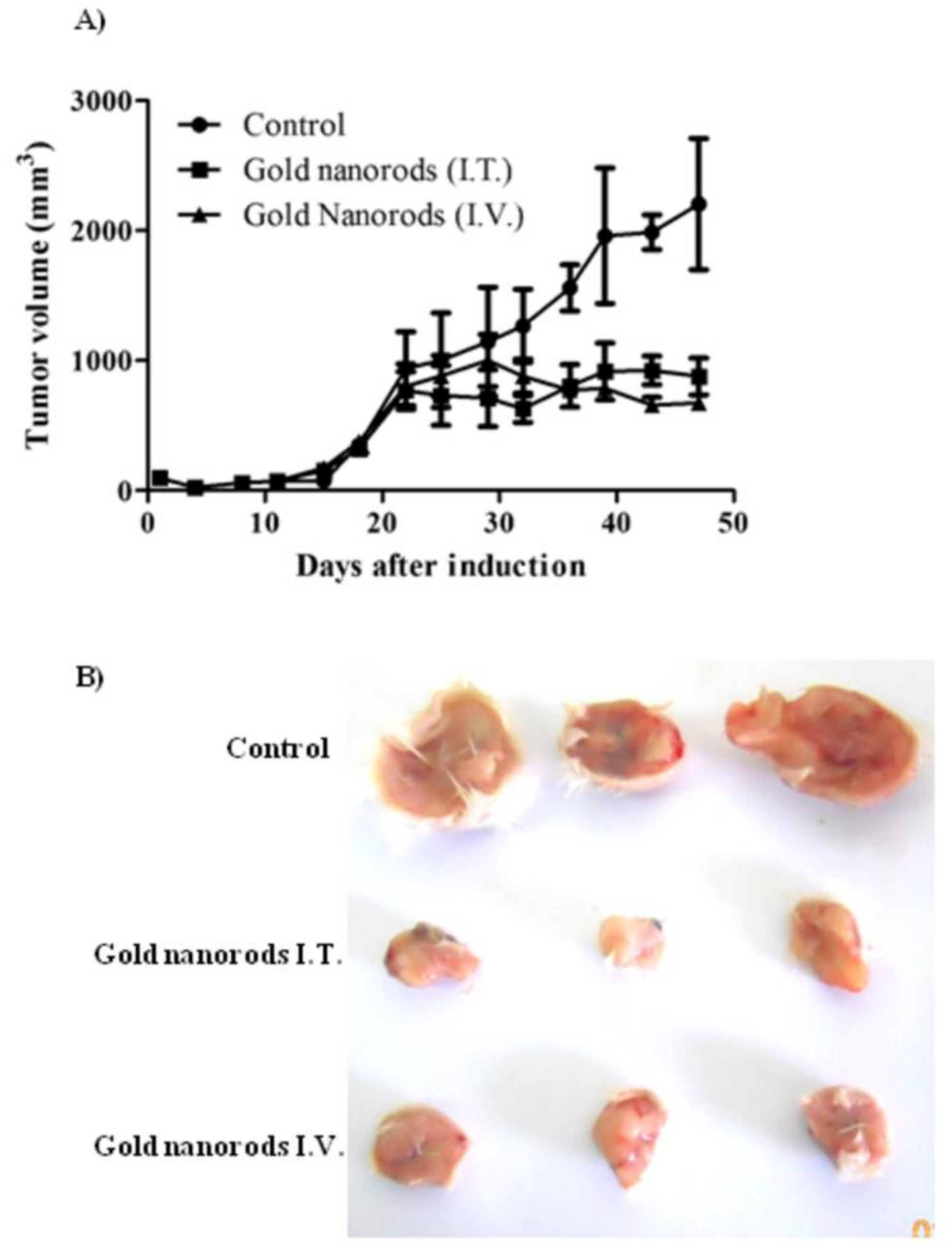 Materials 15 01606 g012