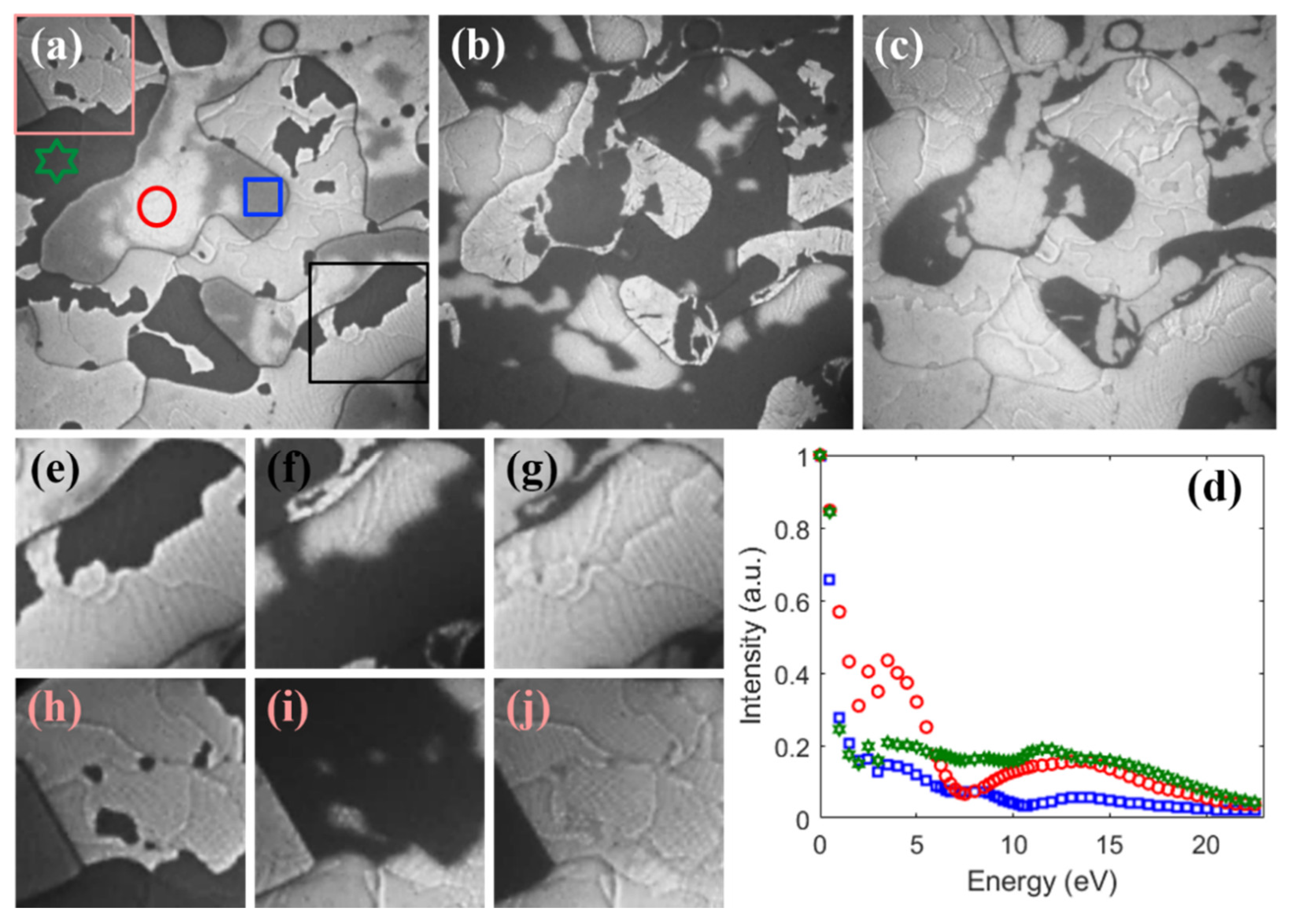 Materials 15 01610 g005