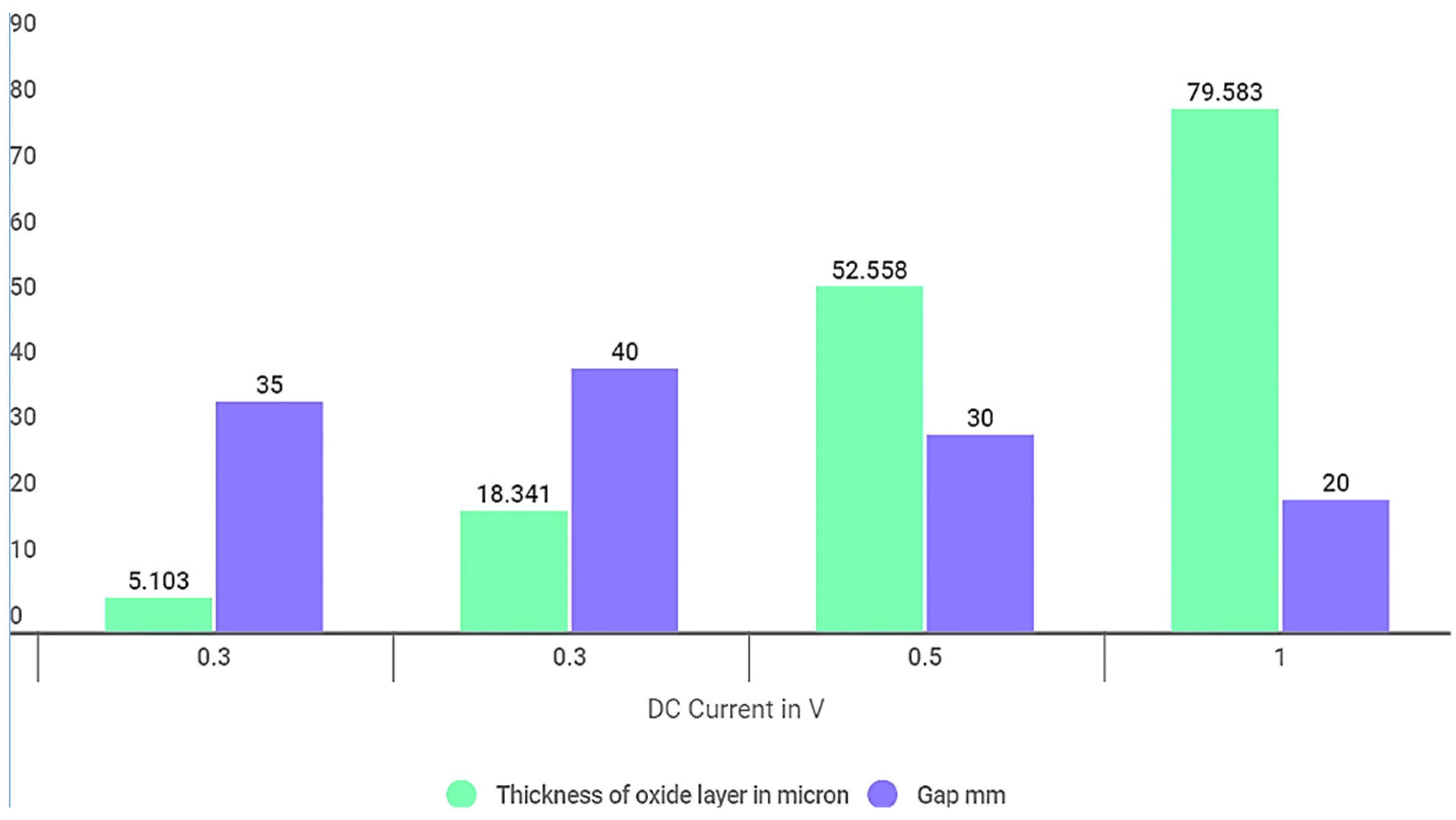 Materials 15 01616 g005