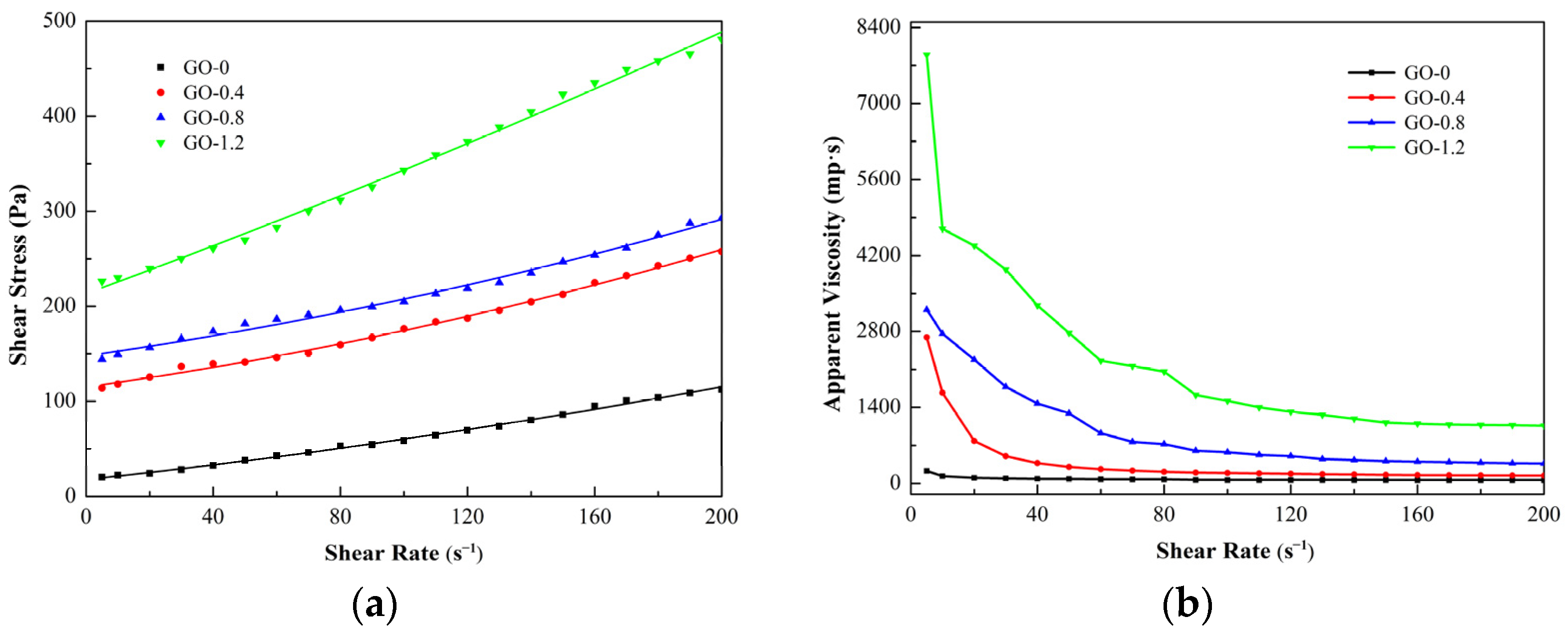 Materials 15 01623 g002