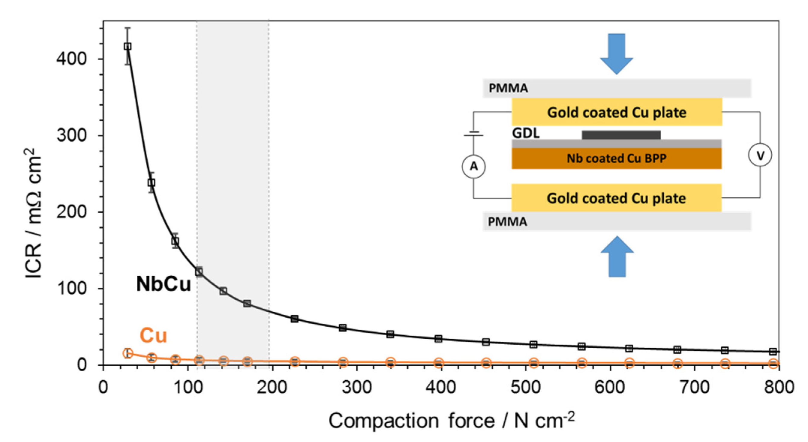 Materials 15 01628 g002