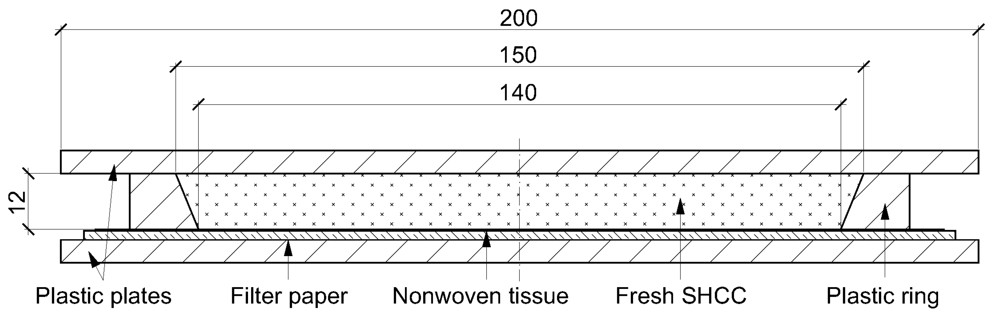 Materials 15 01631 g003