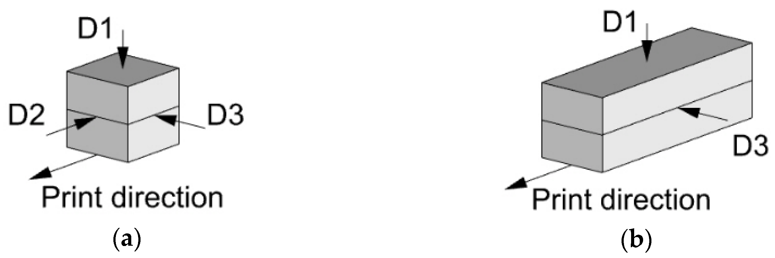 Materials 15 01631 g007