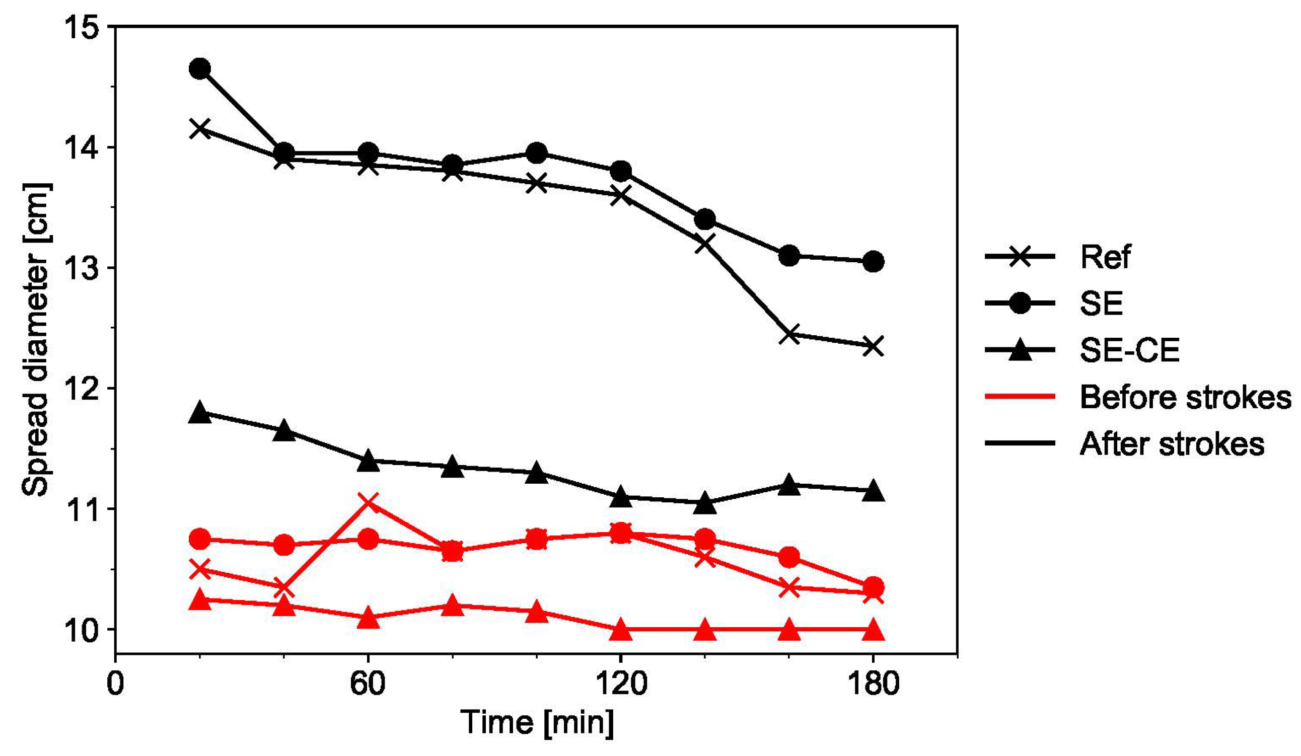 Materials 15 01631 g008