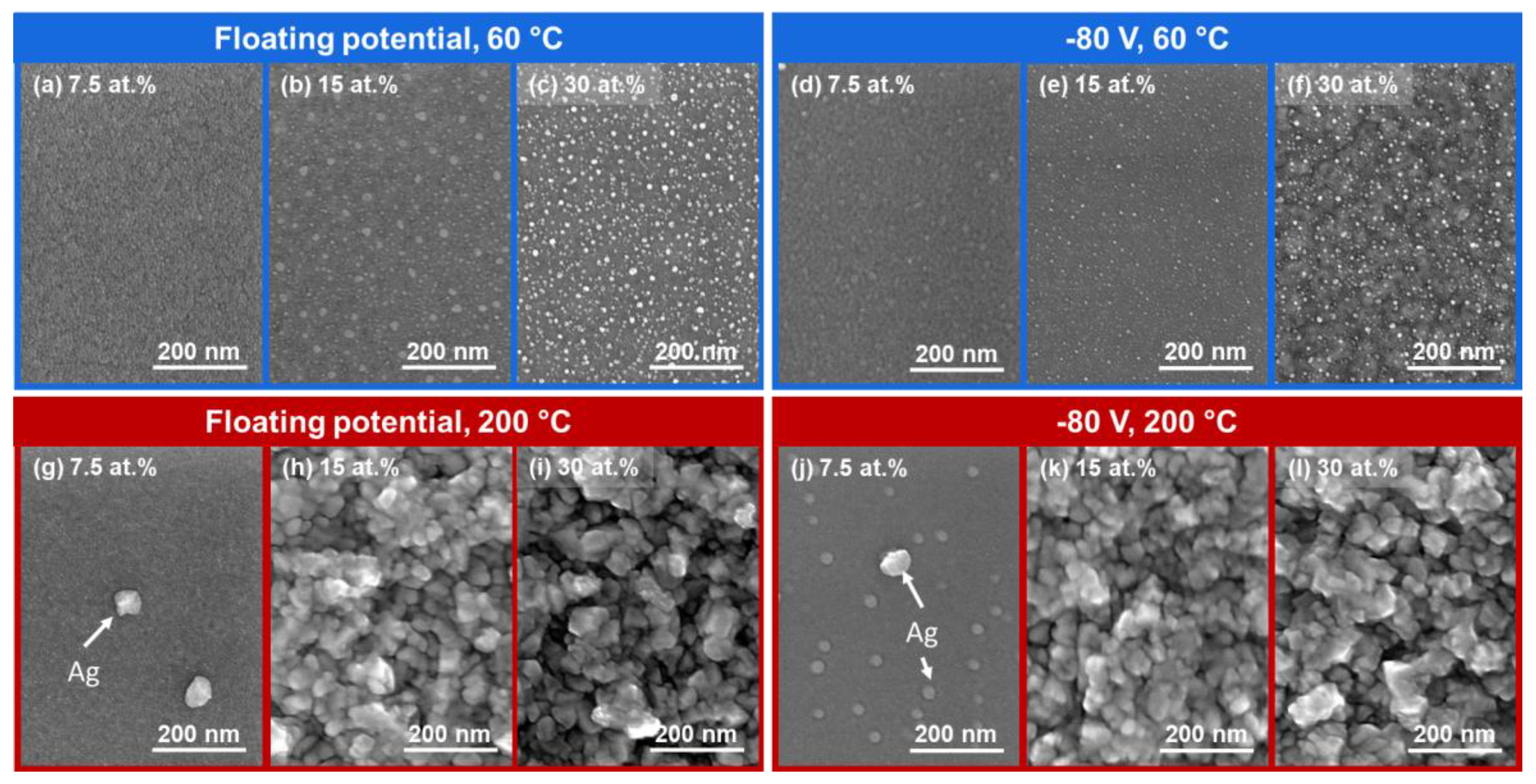 Materials 15 01635 g004 Materials 15 01635 g004