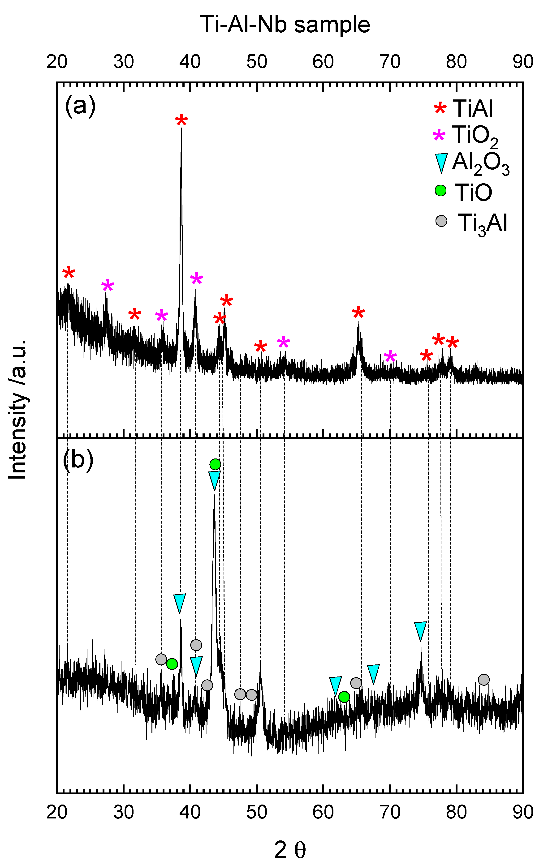 Materials 15 01640 g012