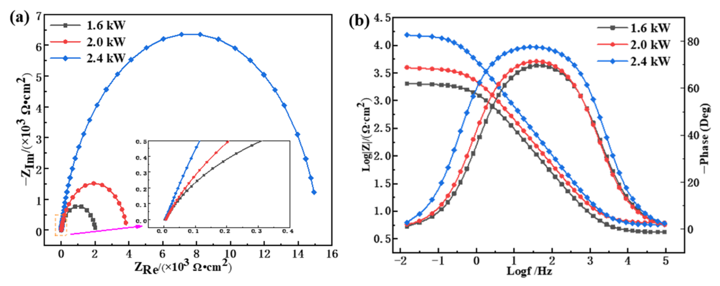 Materials 15 01643 g010