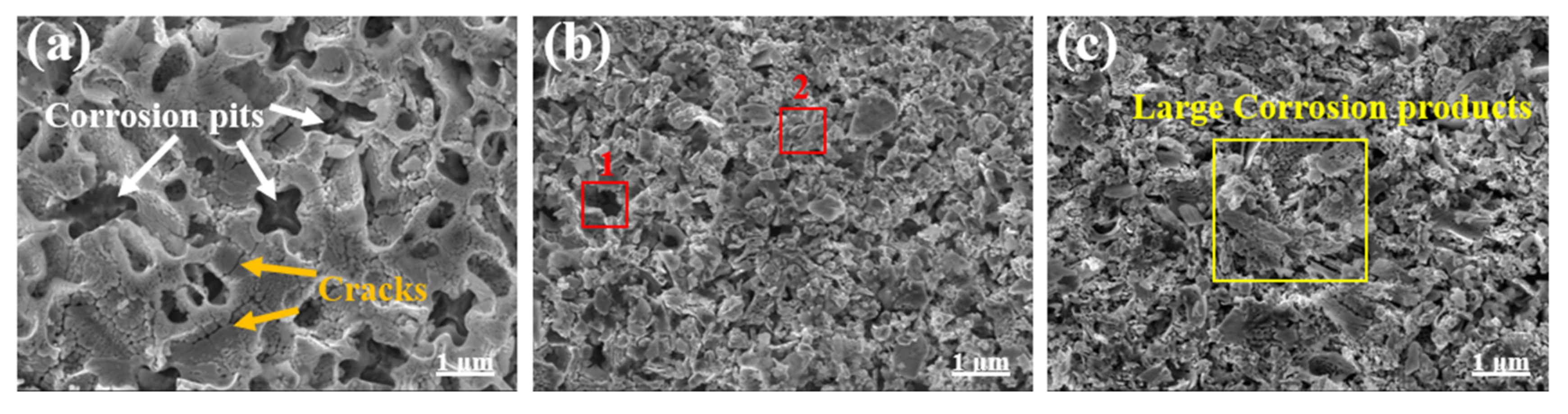 Materials 15 01643 g012