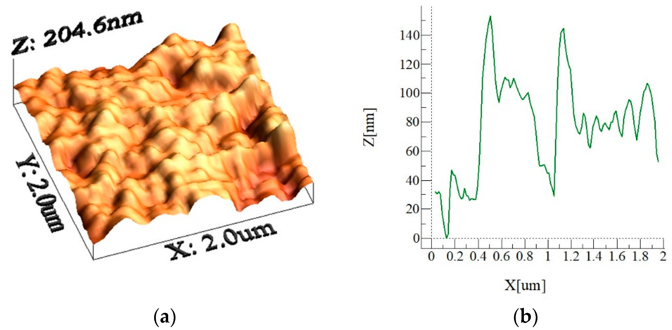 Materials 15 01645 g002