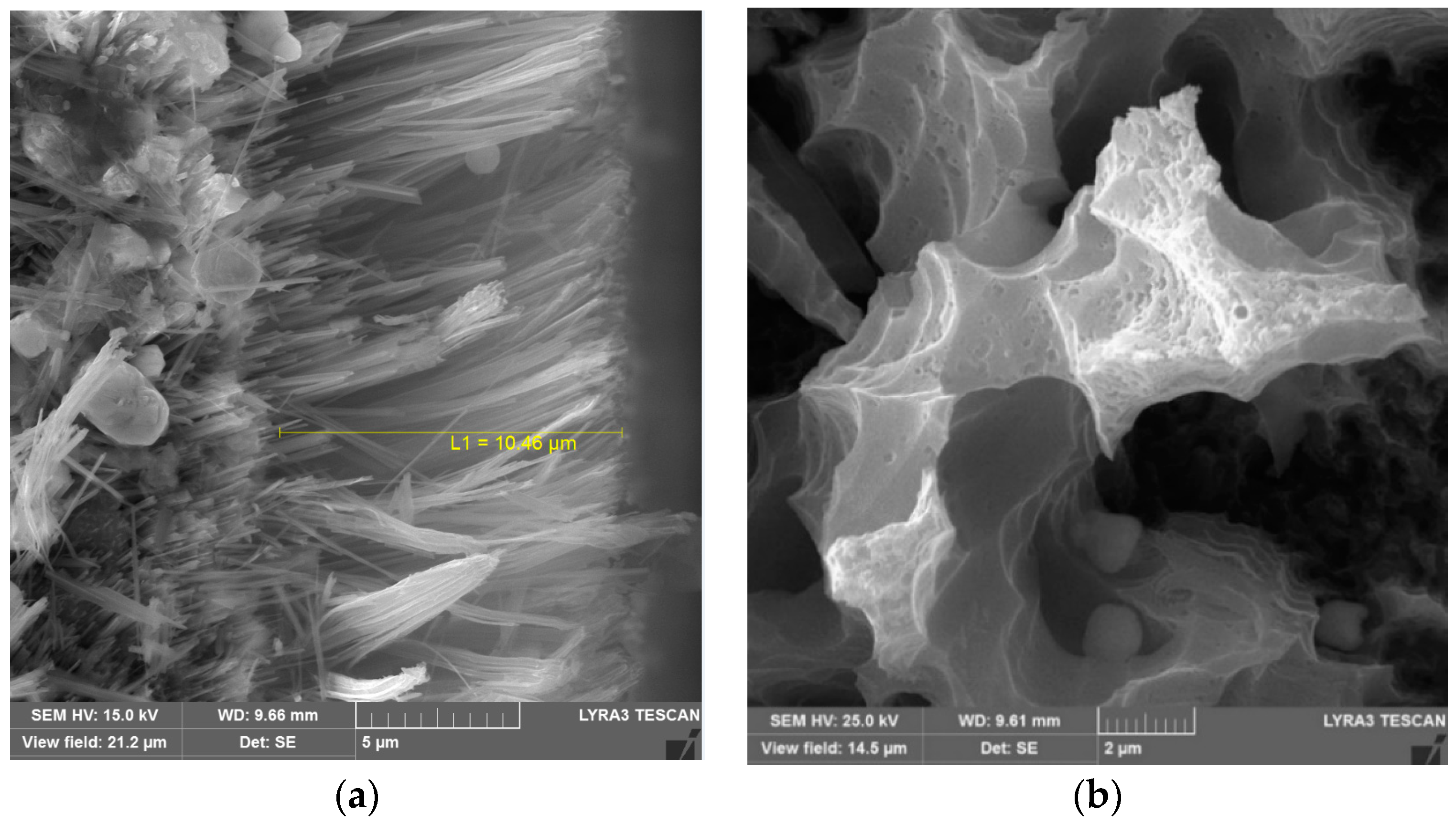 Materials 15 01645 g003