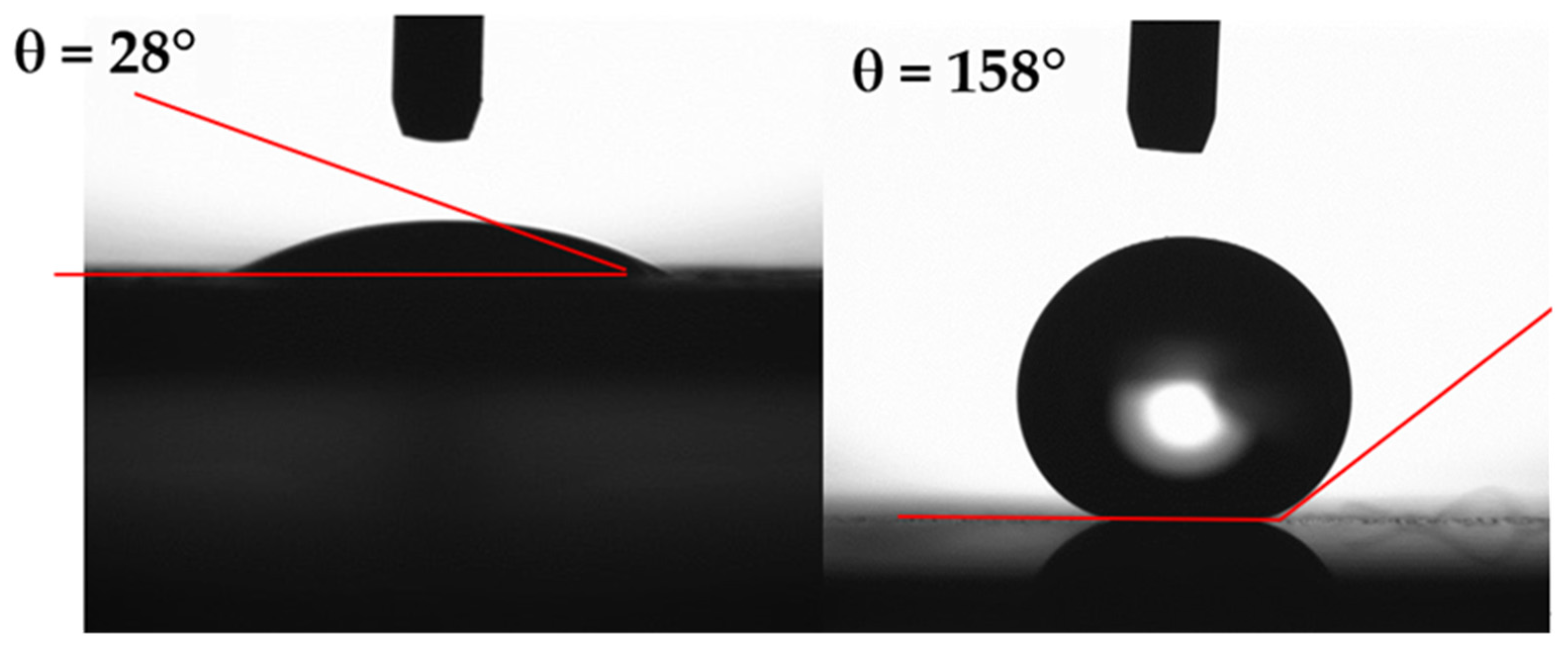 Materials 15 01645 g004