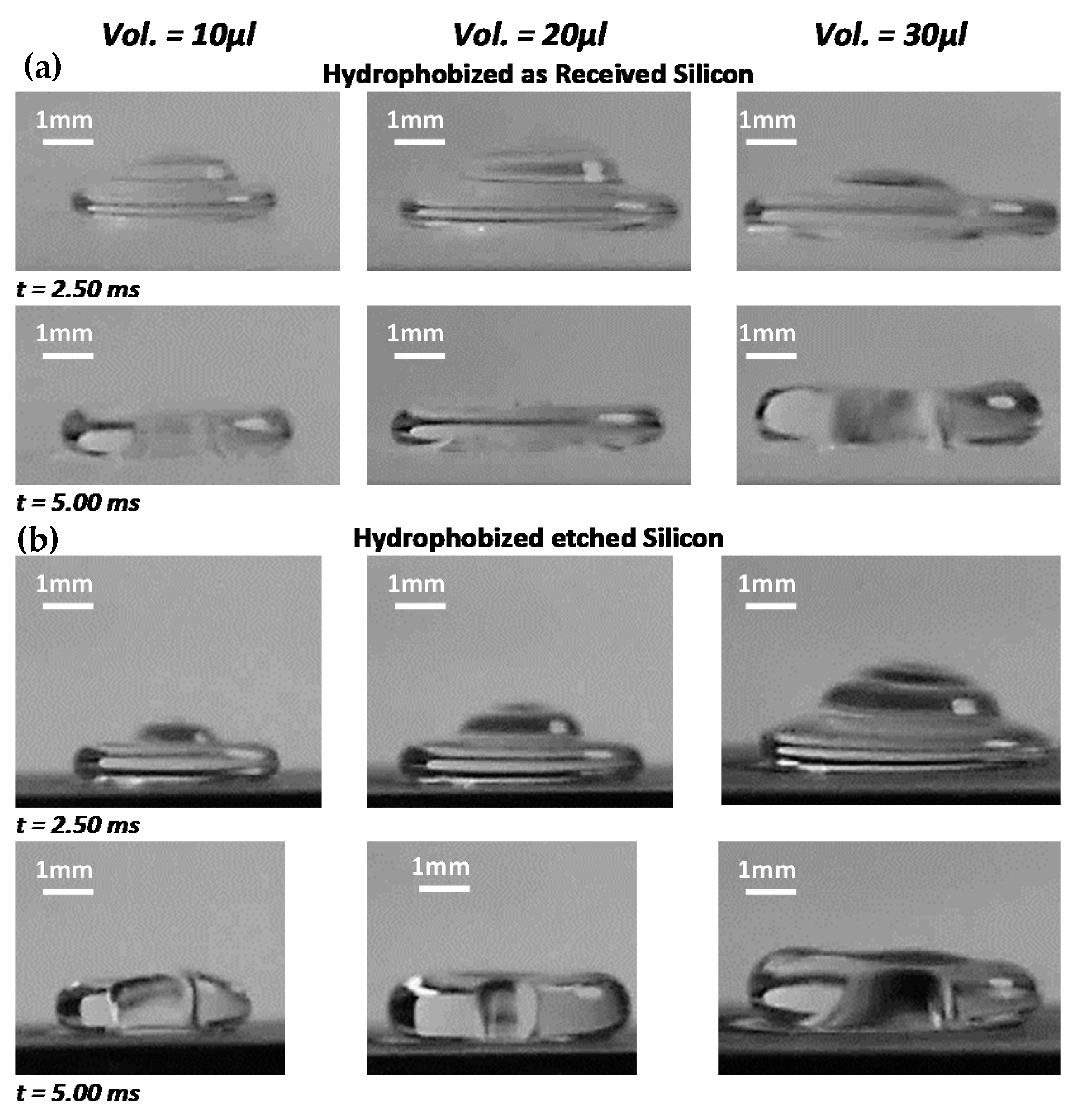 Materials 15 01645 g005