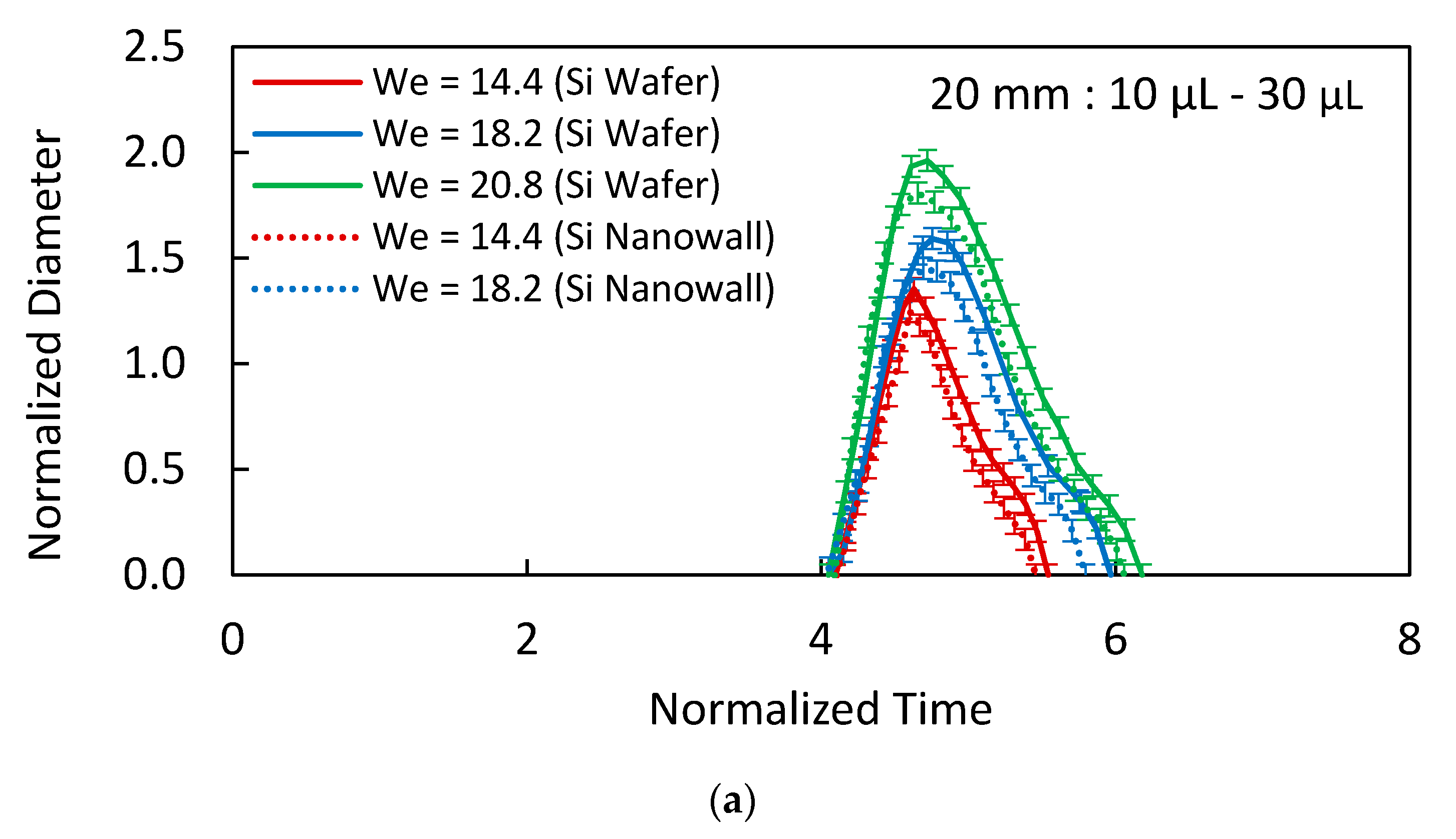 Materials 15 01645 g006a