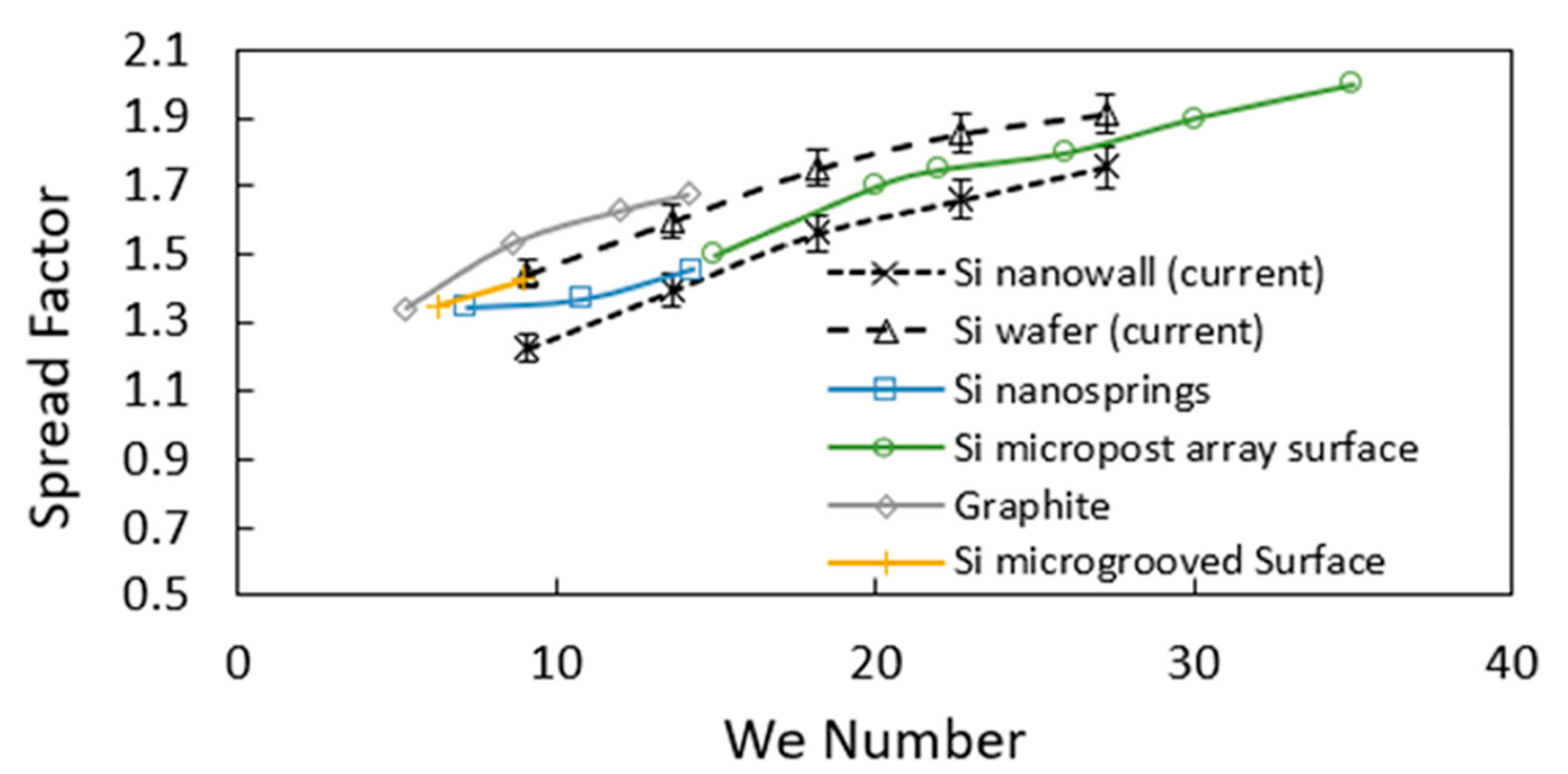 Materials 15 01645 g007