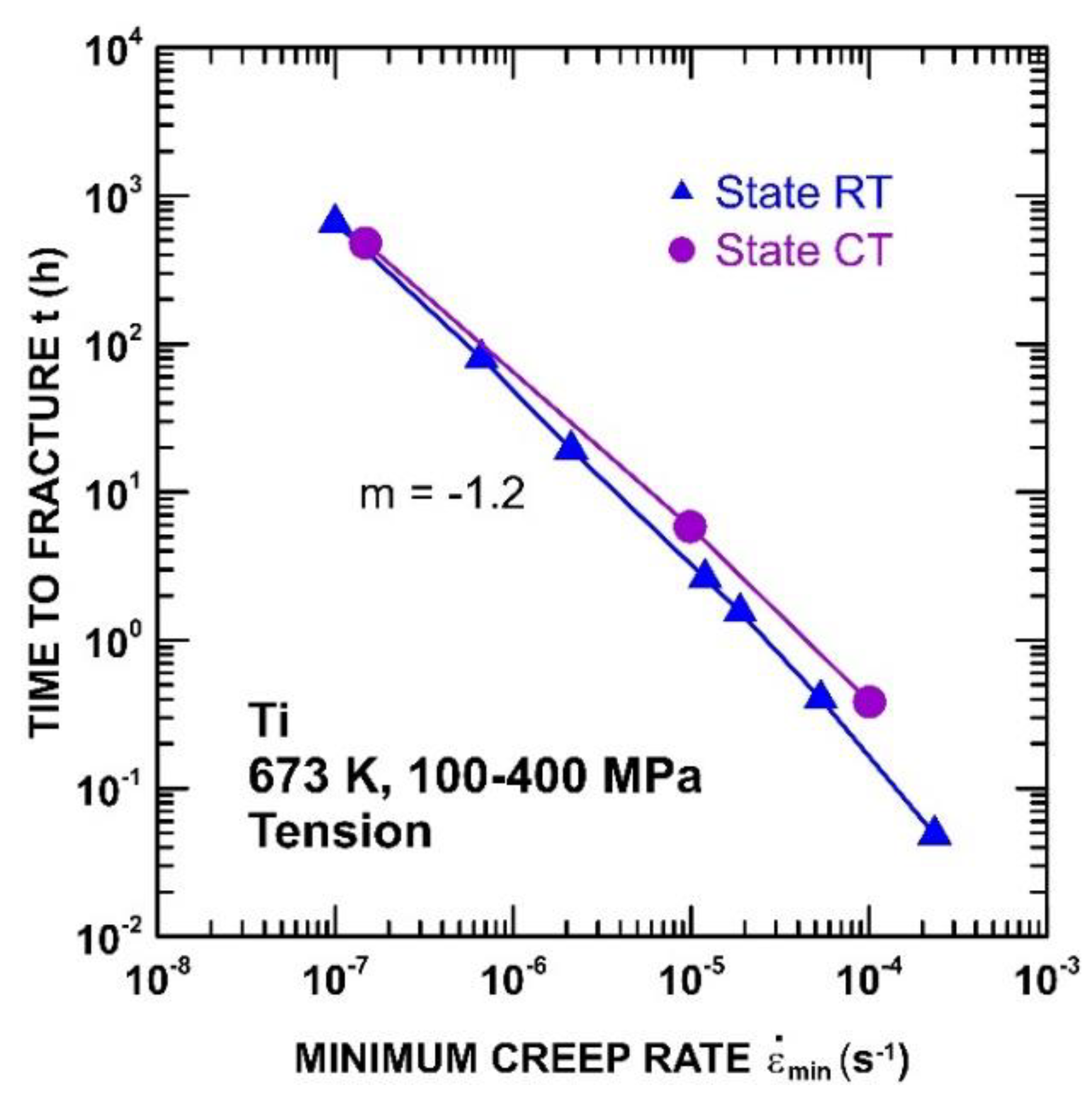 Materials 15 01646 g004