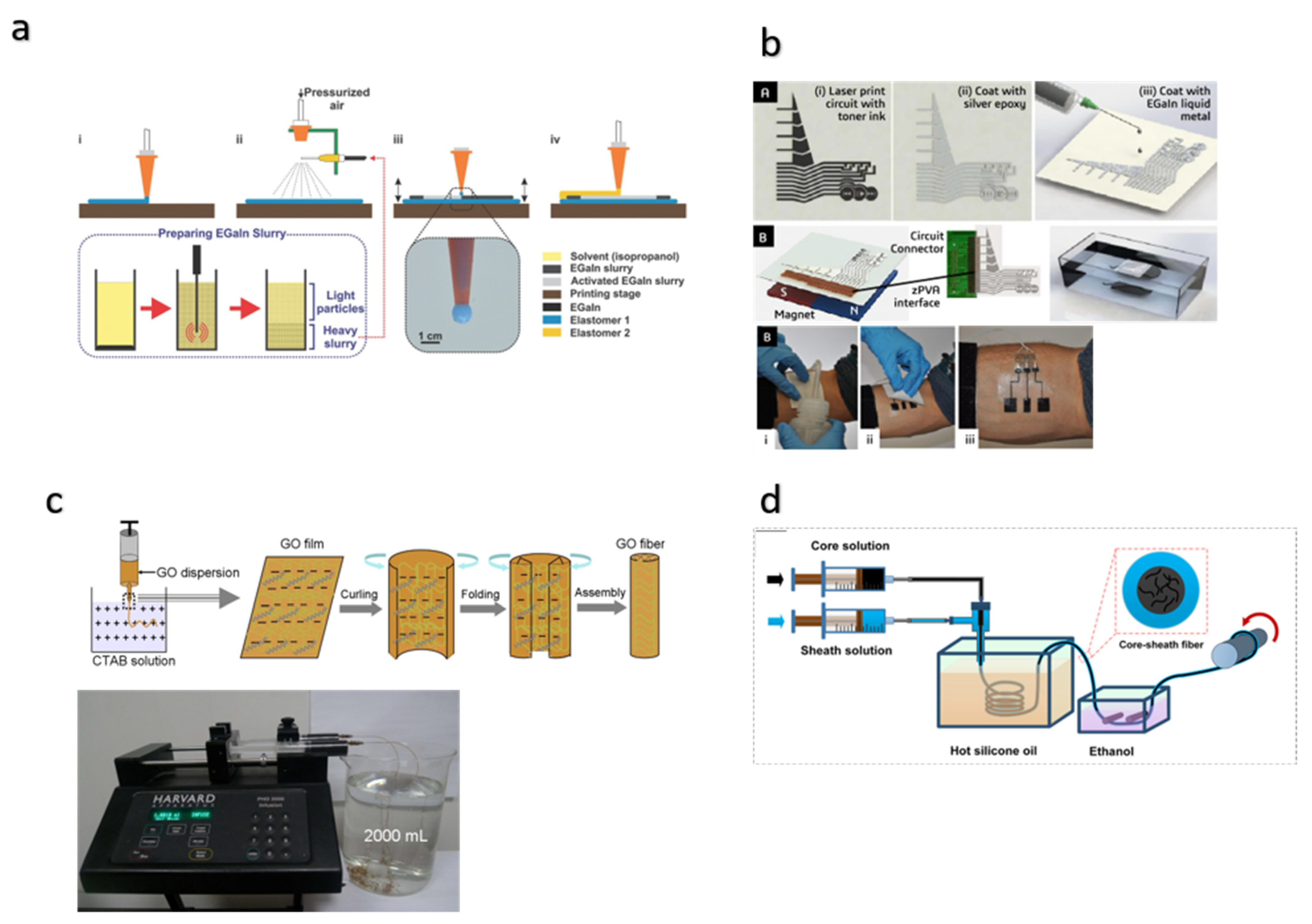 Materials 15 01664 g008