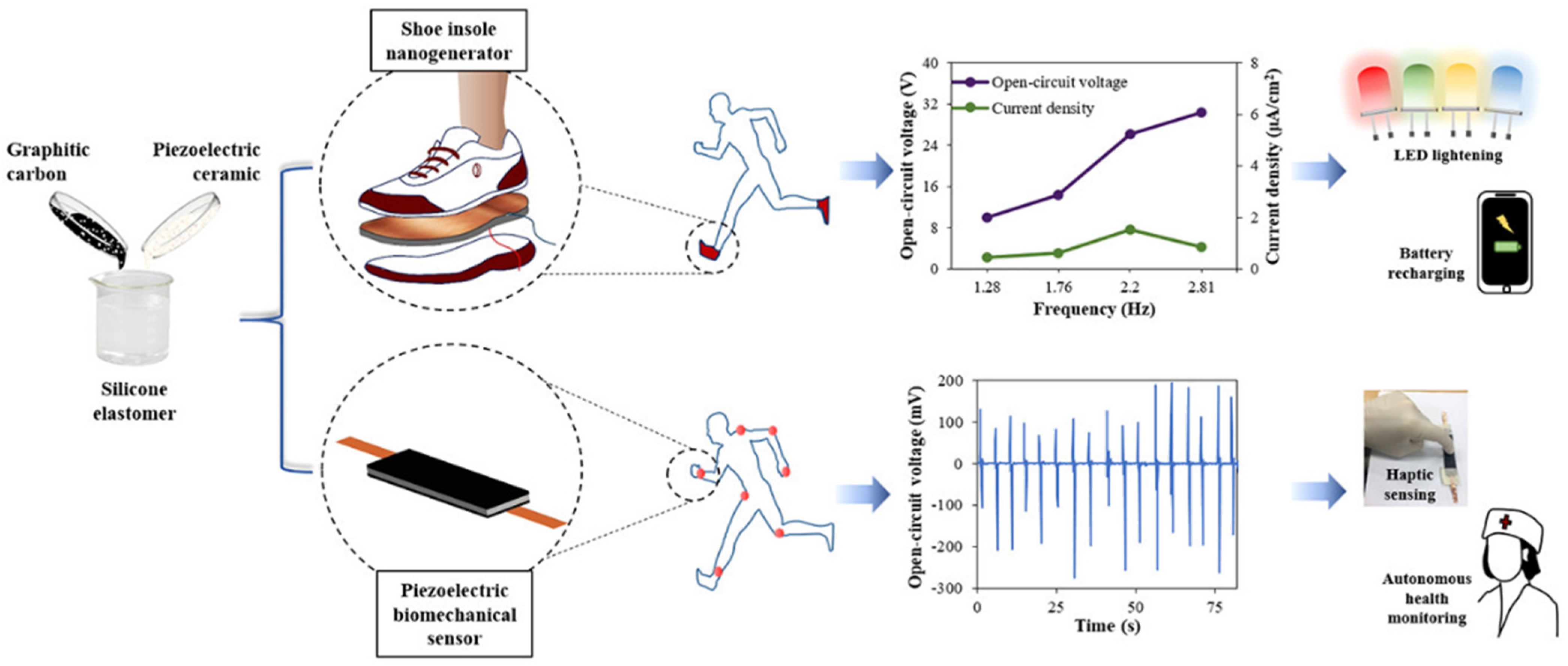 Materials 15 01664 g009
