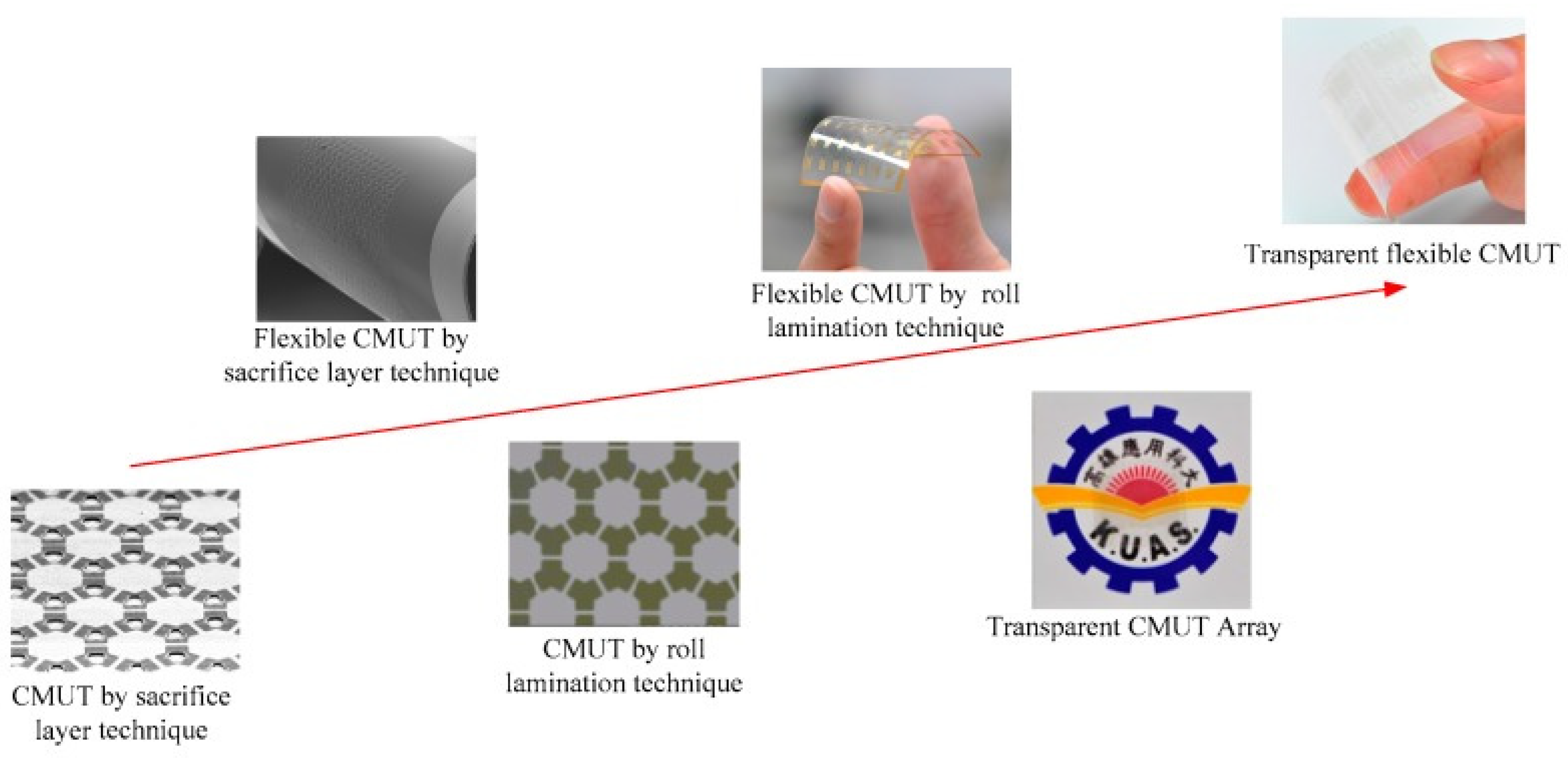Materials 15 01664 g010