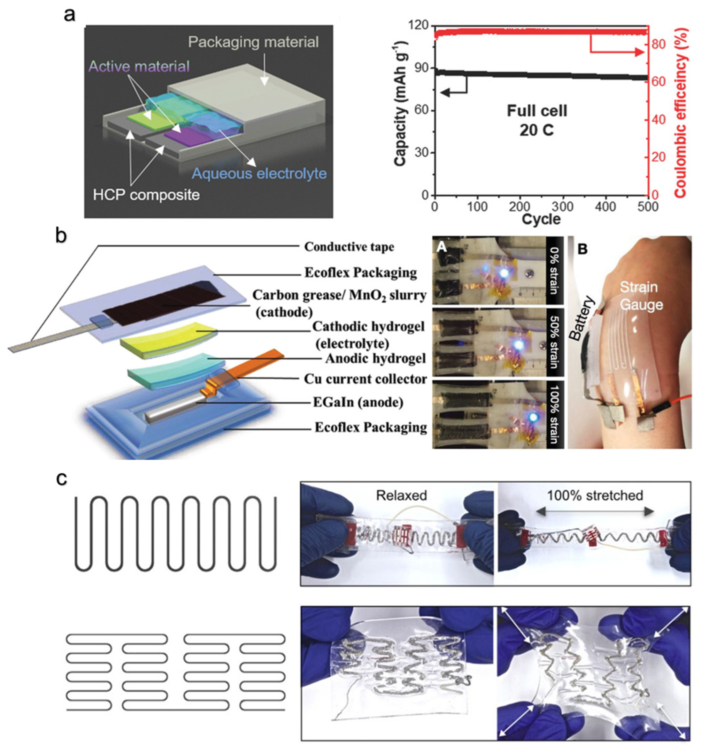 Materials 15 01664 g012