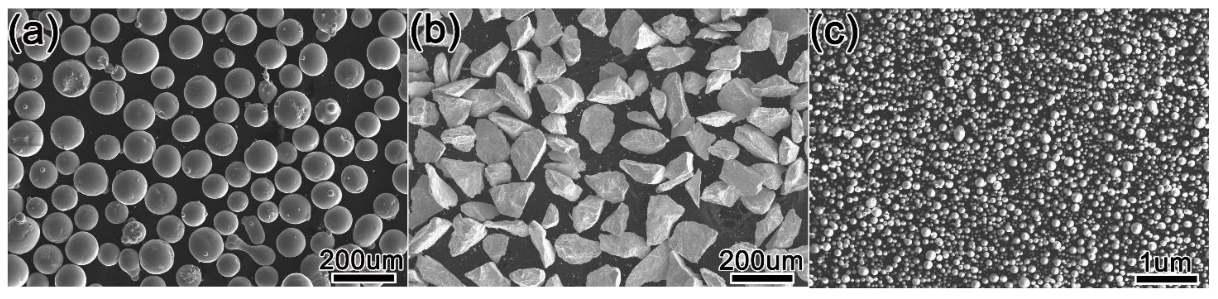 Materials 15 01665 g001