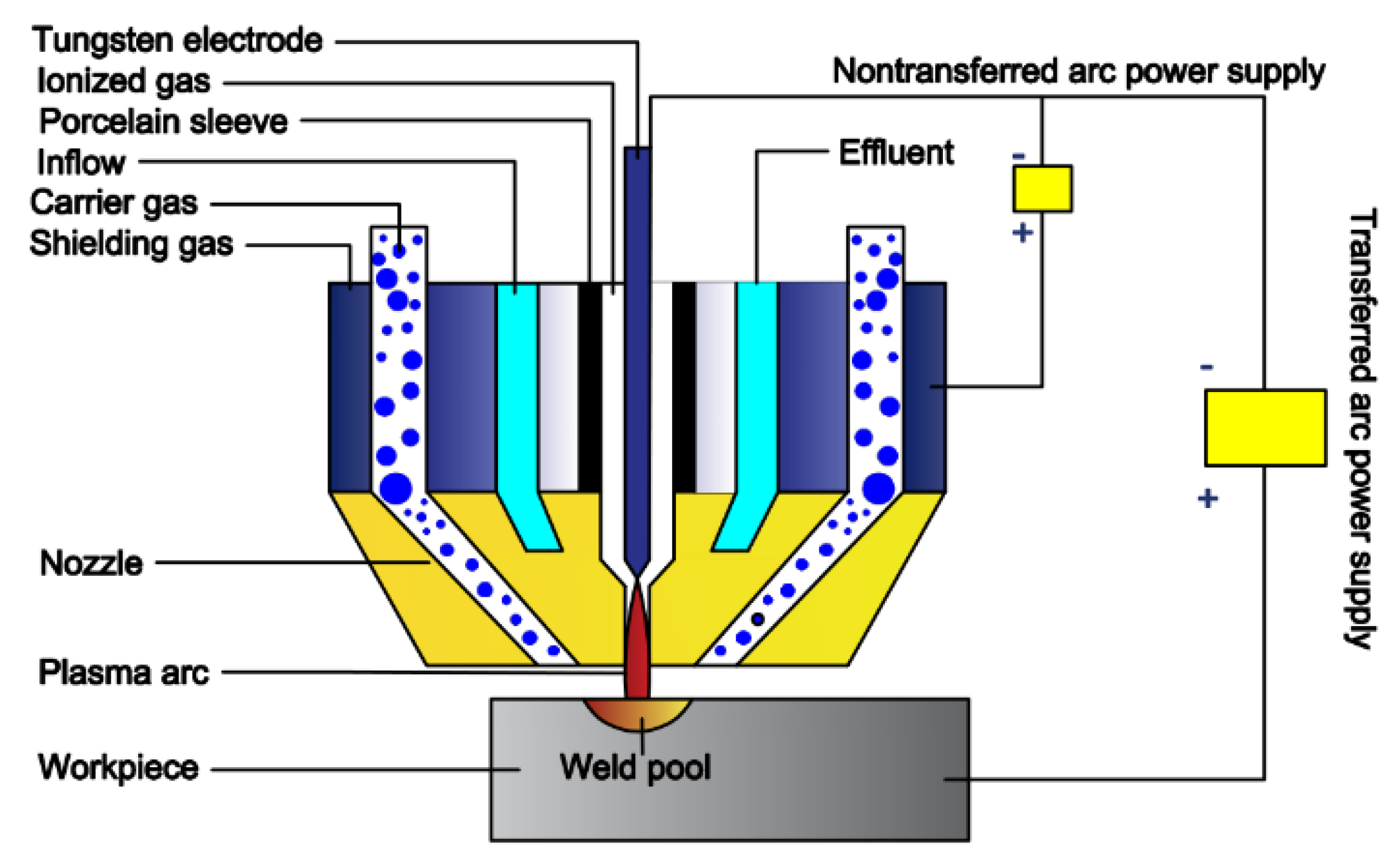 Materials 15 01665 g002