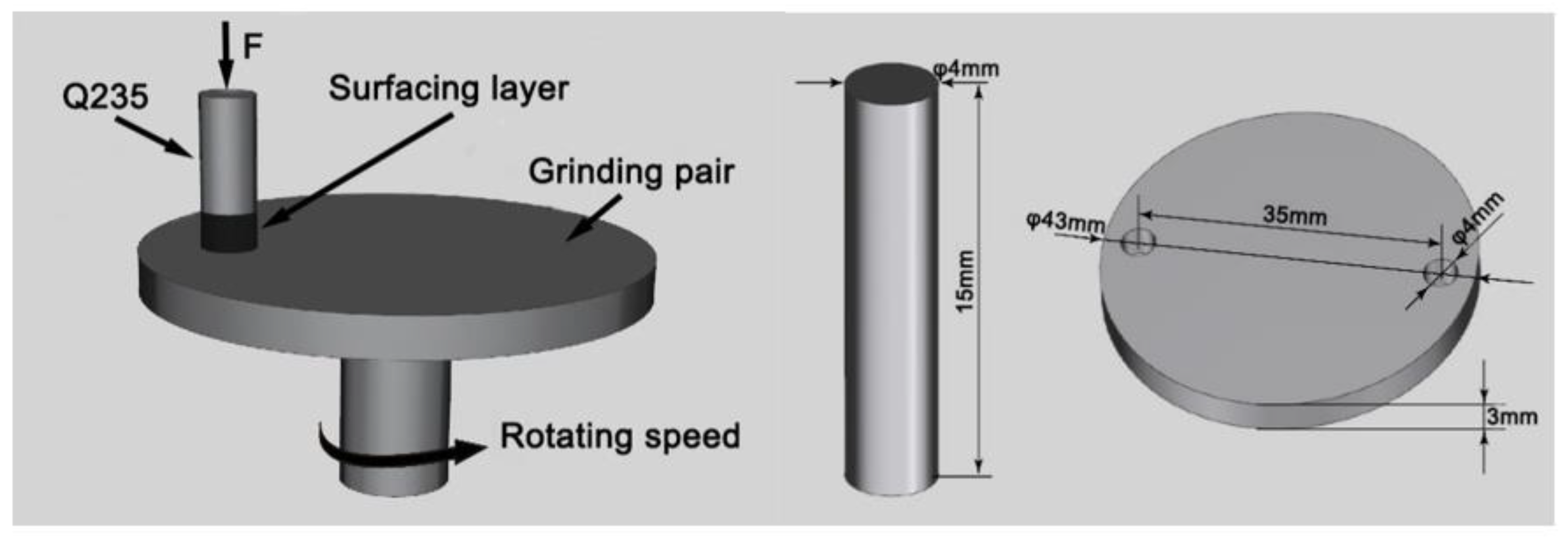 Materials 15 01665 g003