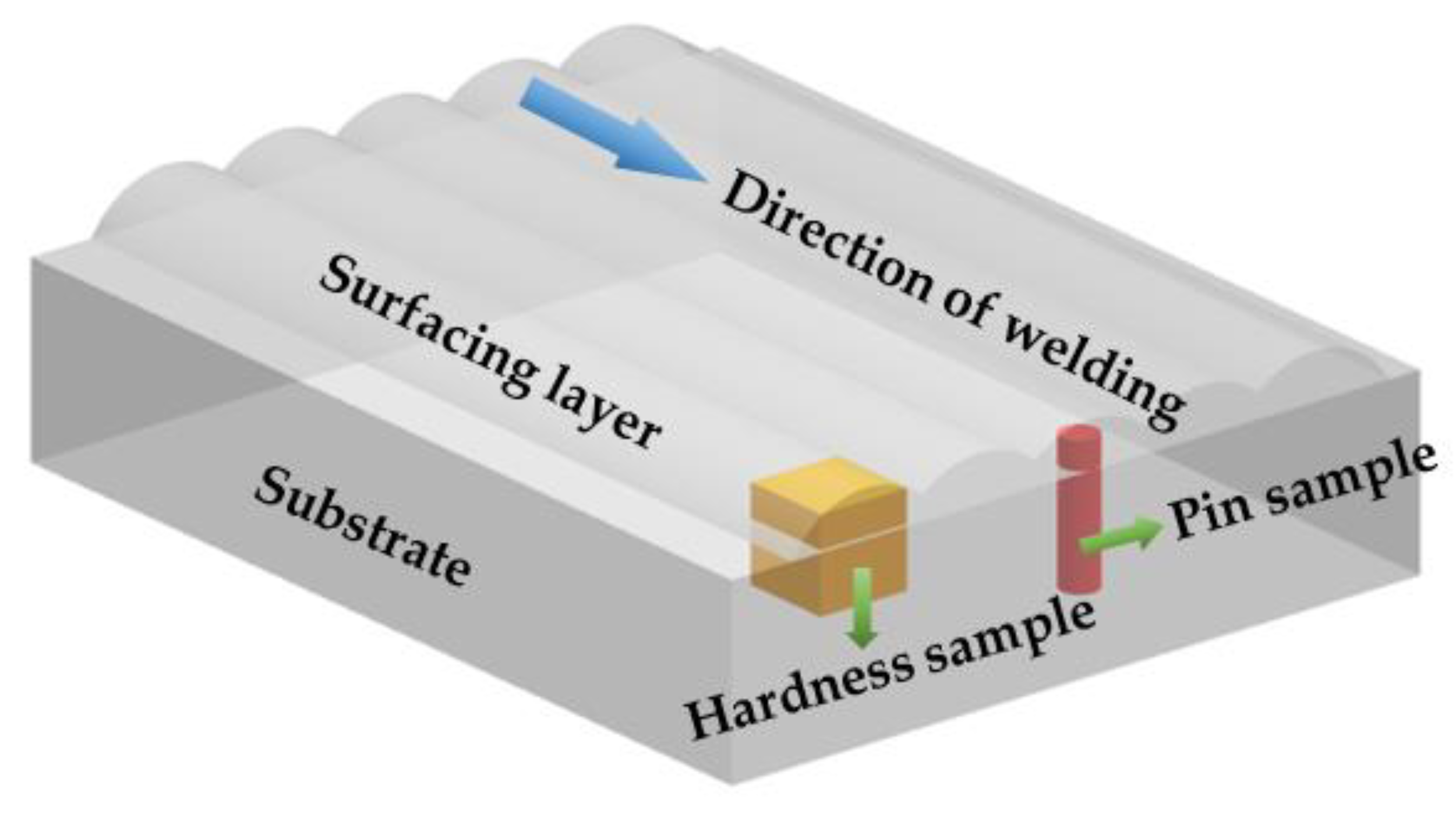 Materials 15 01665 g004