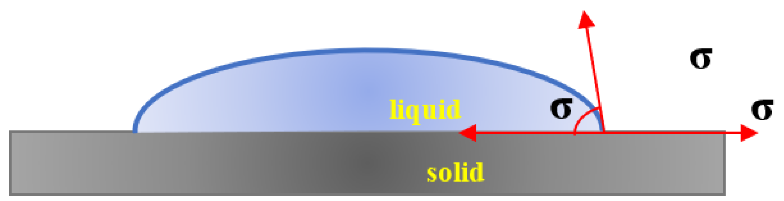 Materials 15 01665 g007