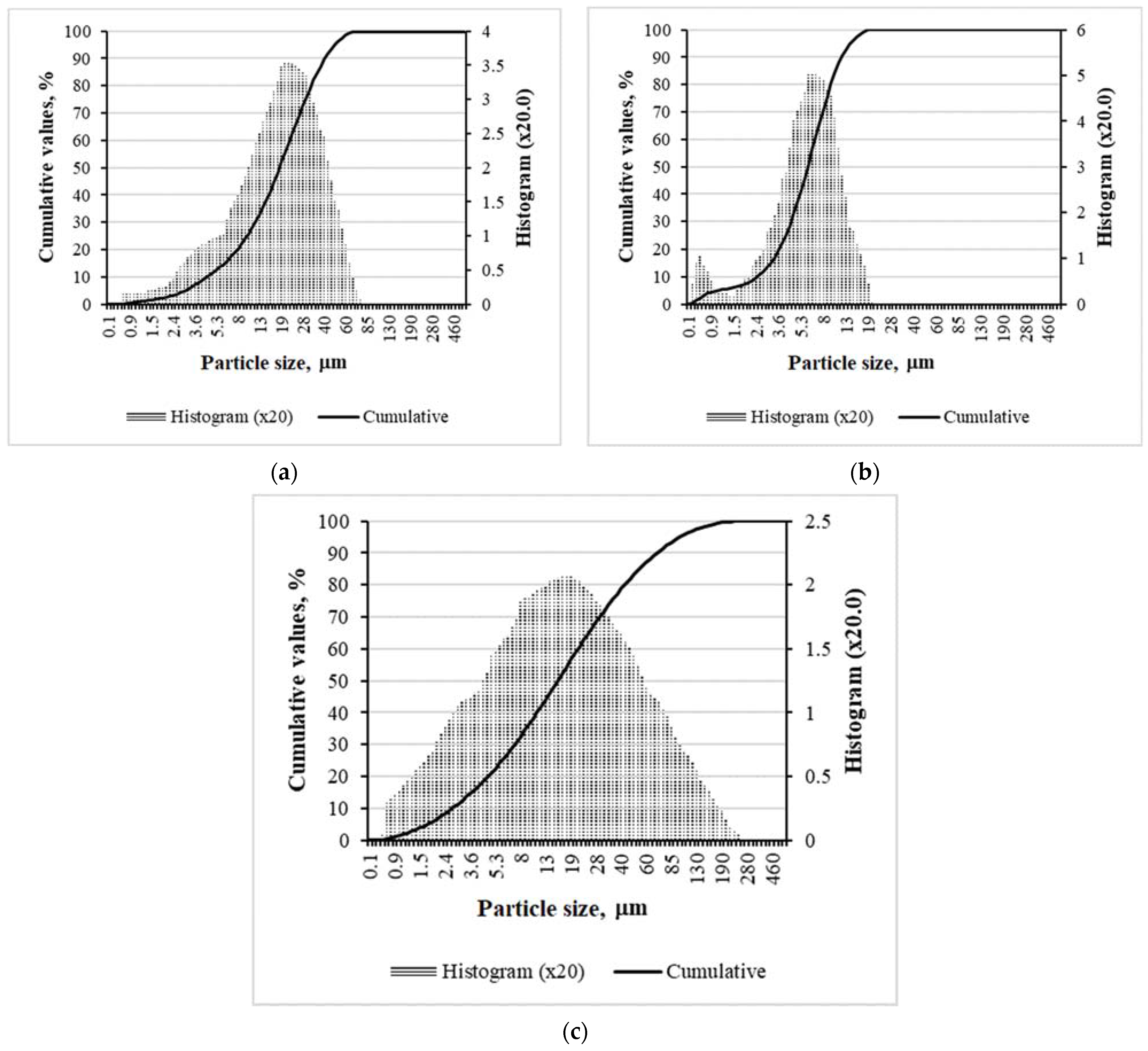 Materials 15 01674 g001