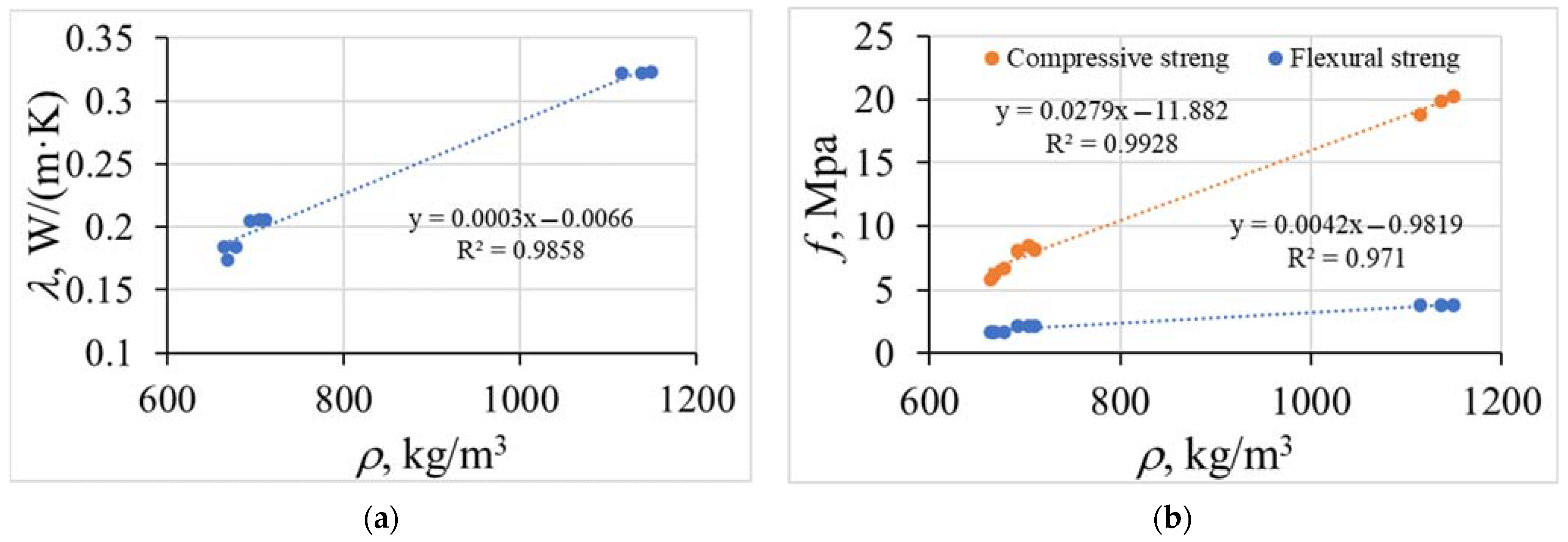 Materials 15 01674 g003