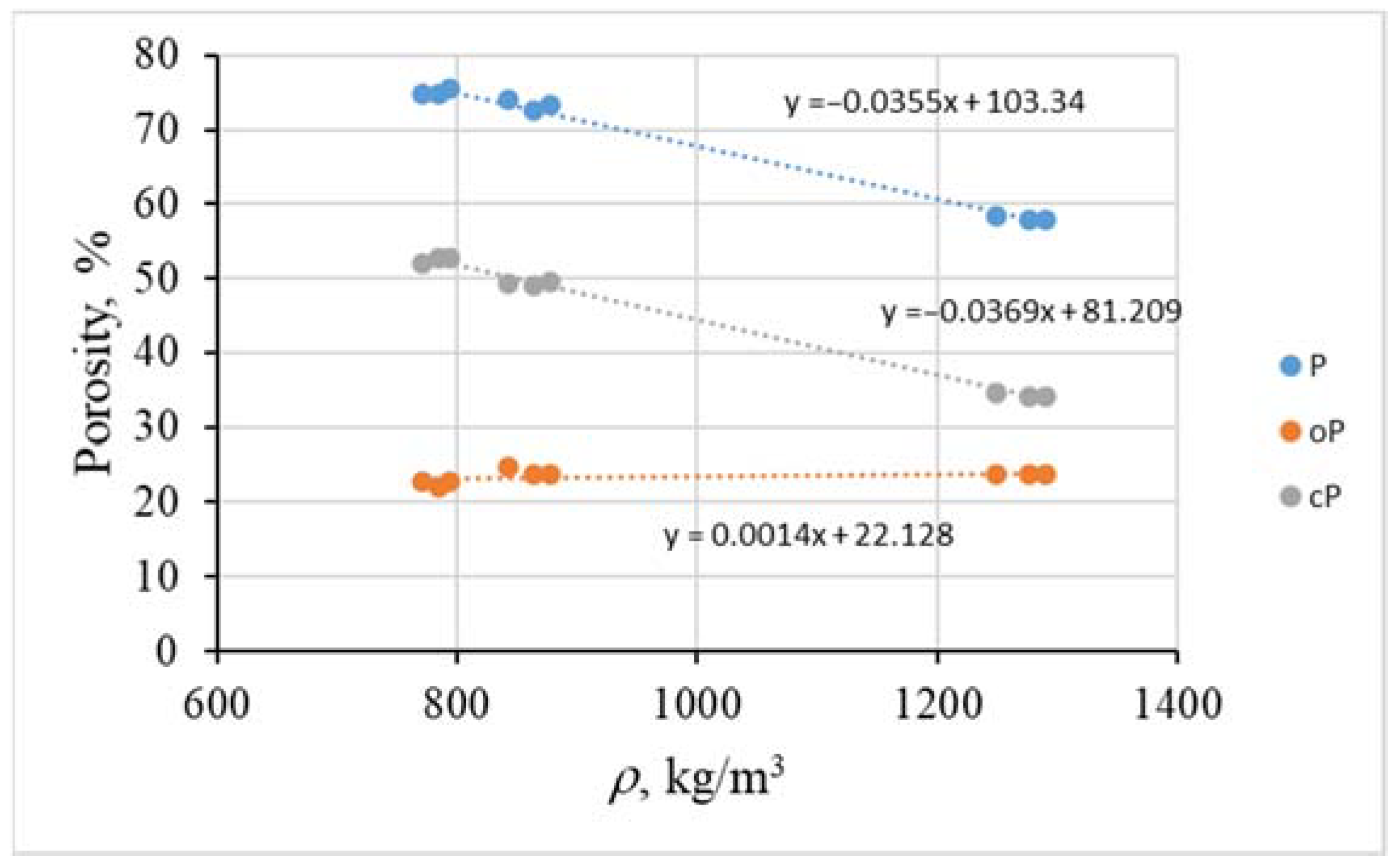 Materials 15 01674 g005