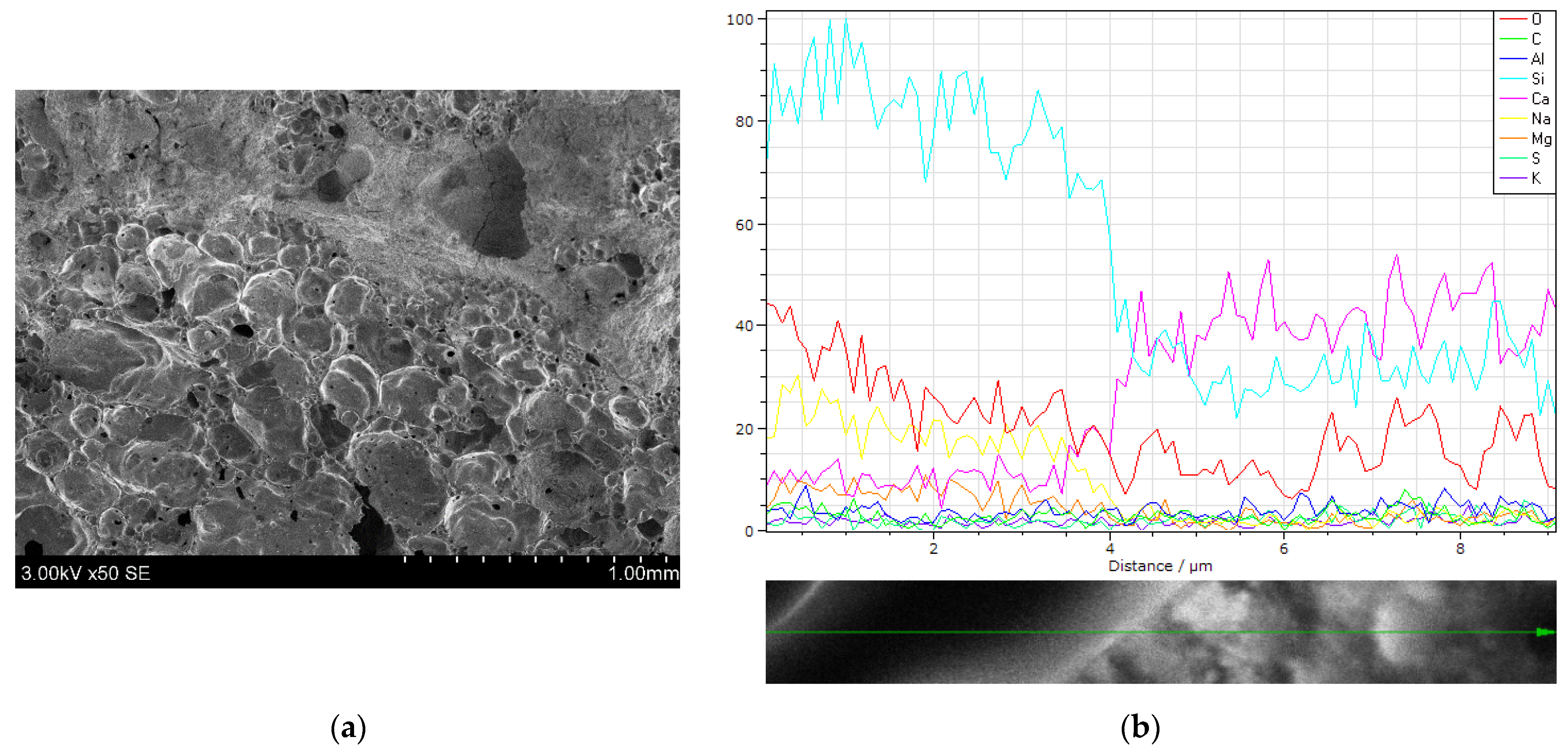 Materials 15 01674 g008