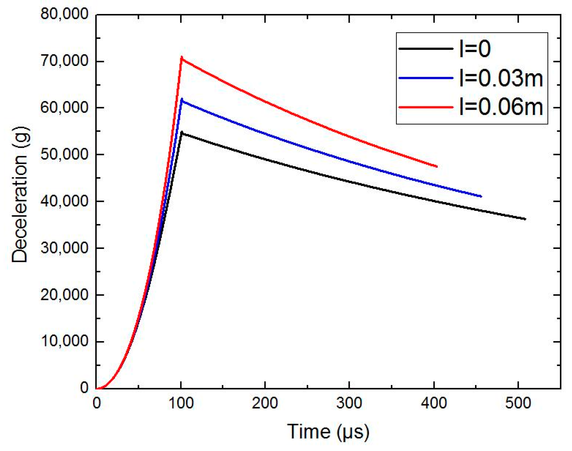 Materials 15 01675 g006