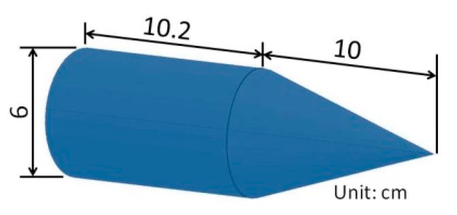 Materials 15 01675 g009