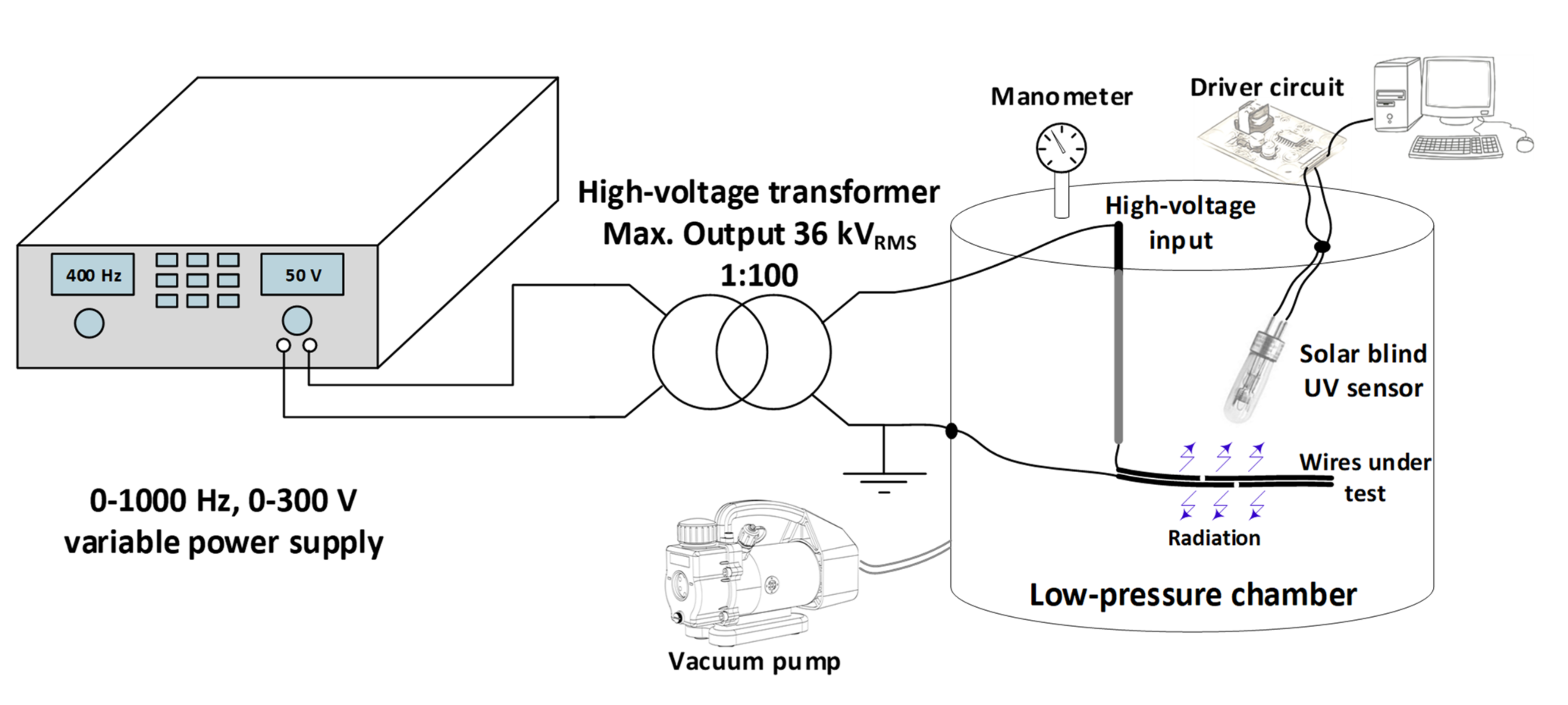 Materials 15 01677 g003