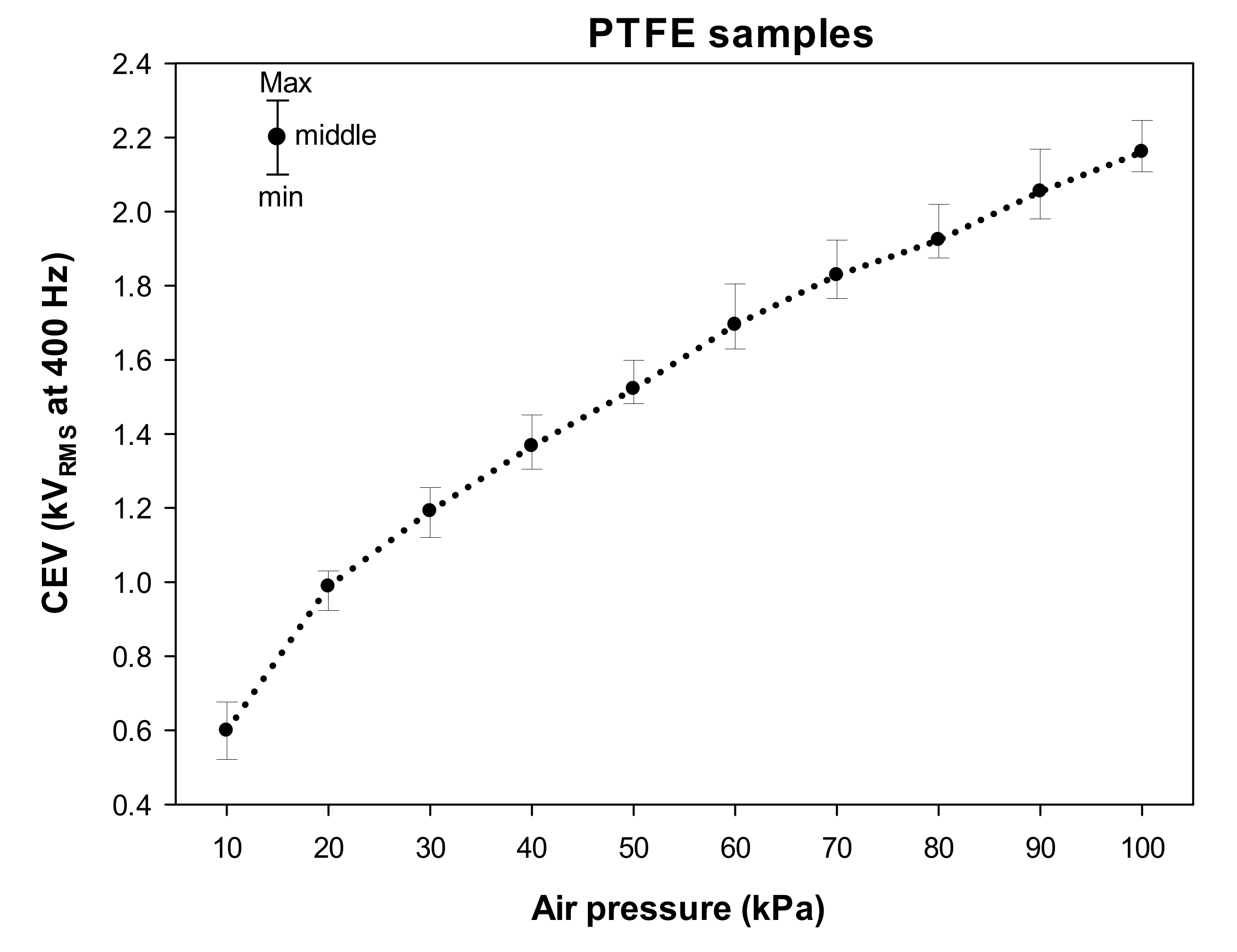 Materials 15 01677 g004