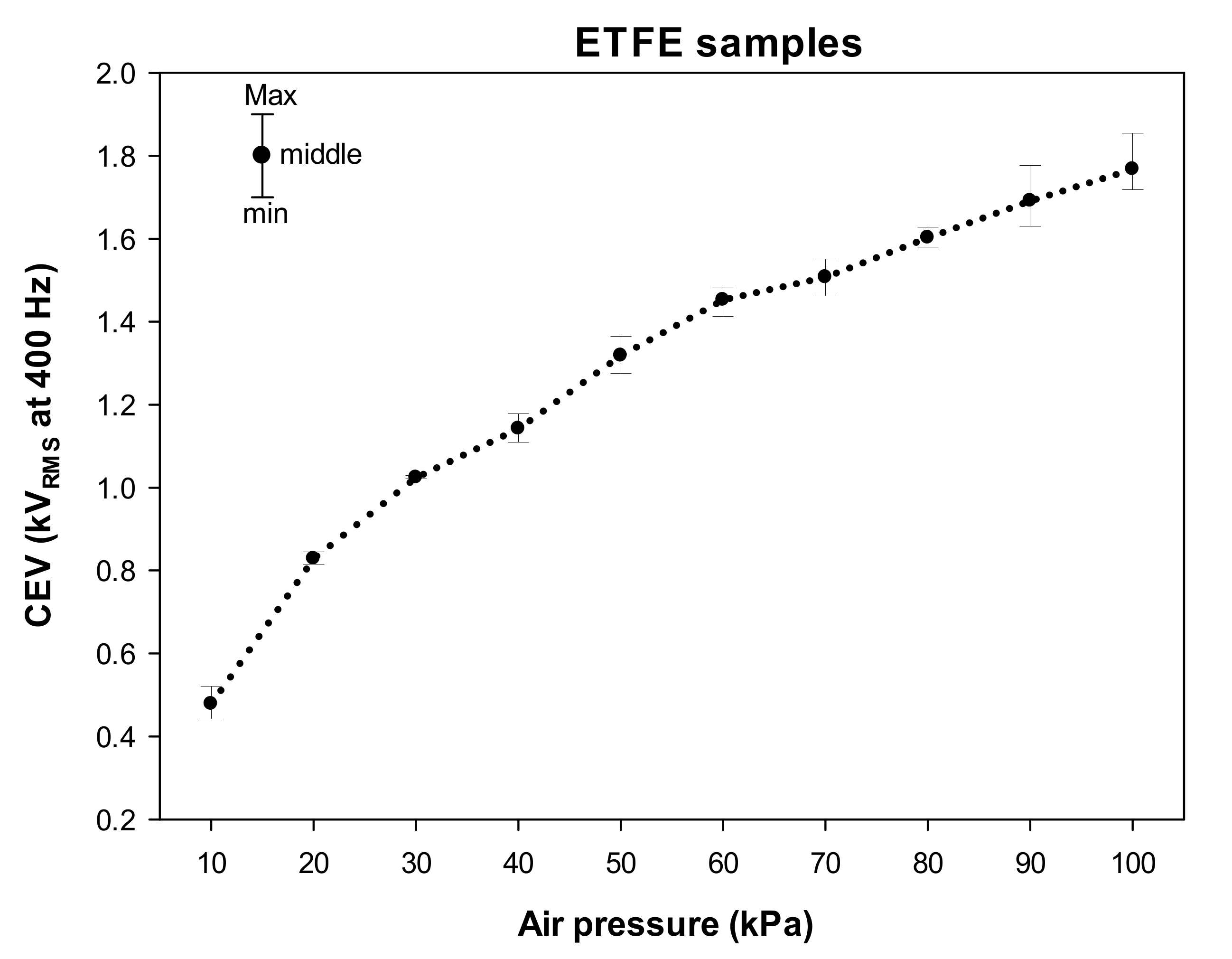 Materials 15 01677 g005