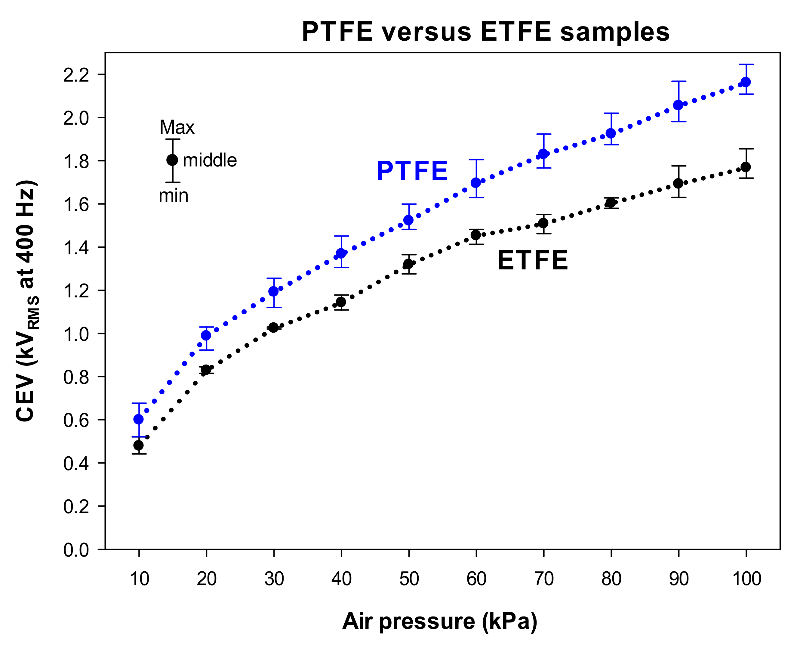 Materials 15 01677 g006