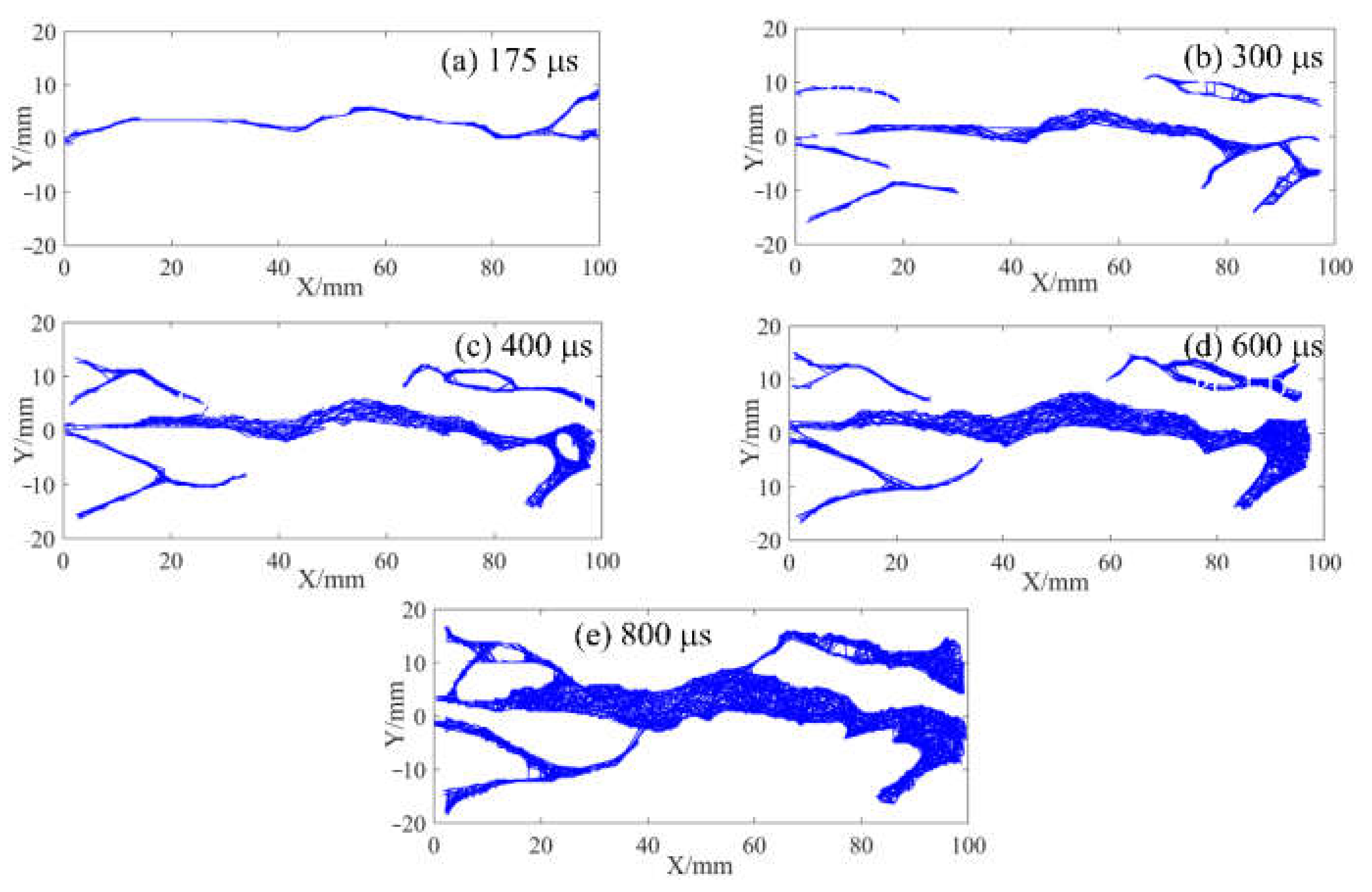 Materials 15 01681 g015