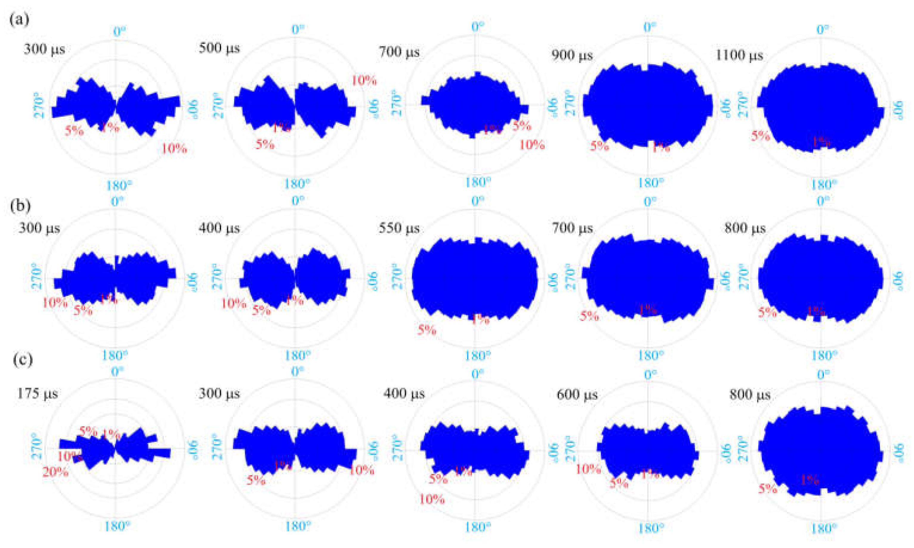 Materials 15 01681 g016