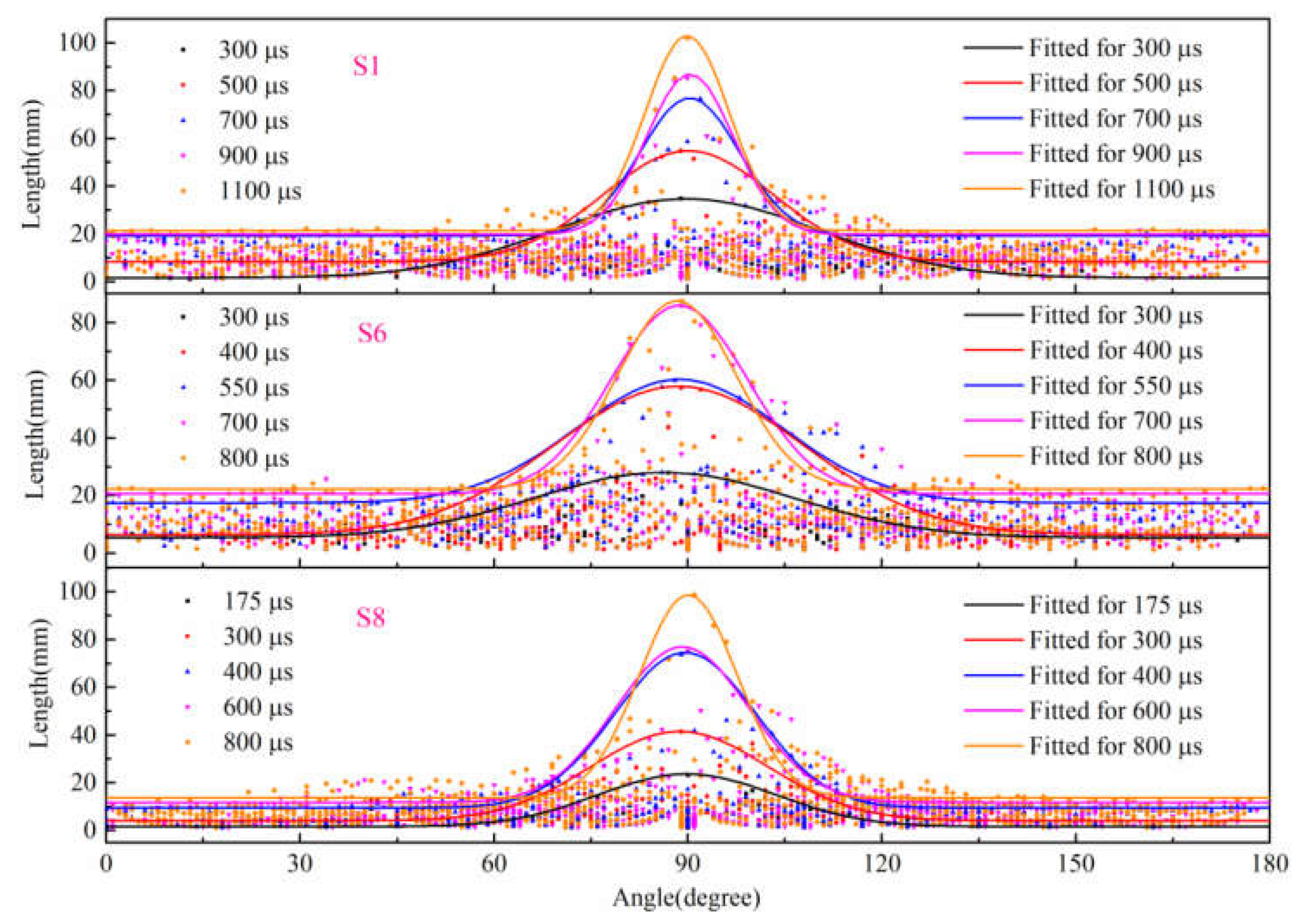 Materials 15 01681 g017