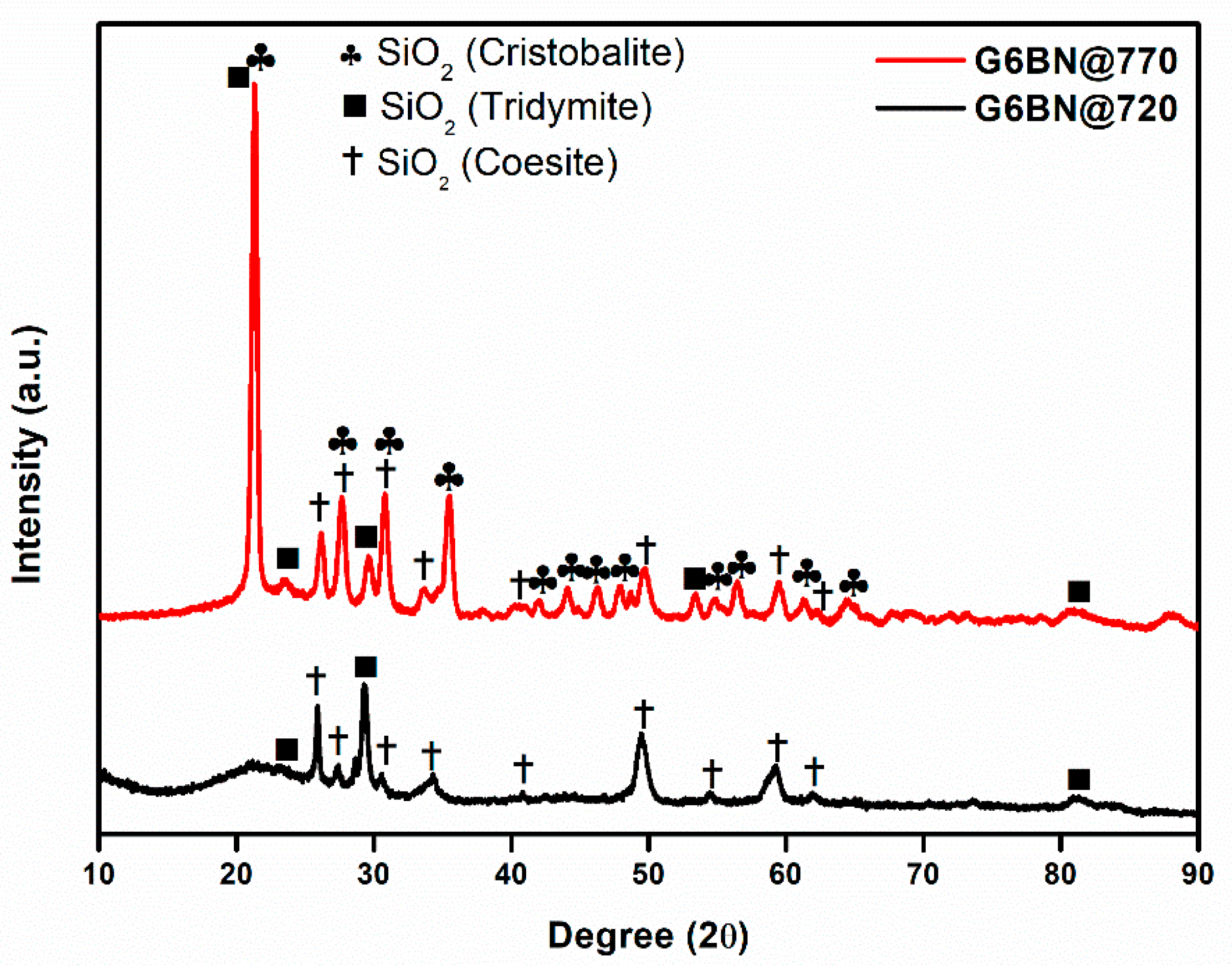 Materials 15 01685 g001