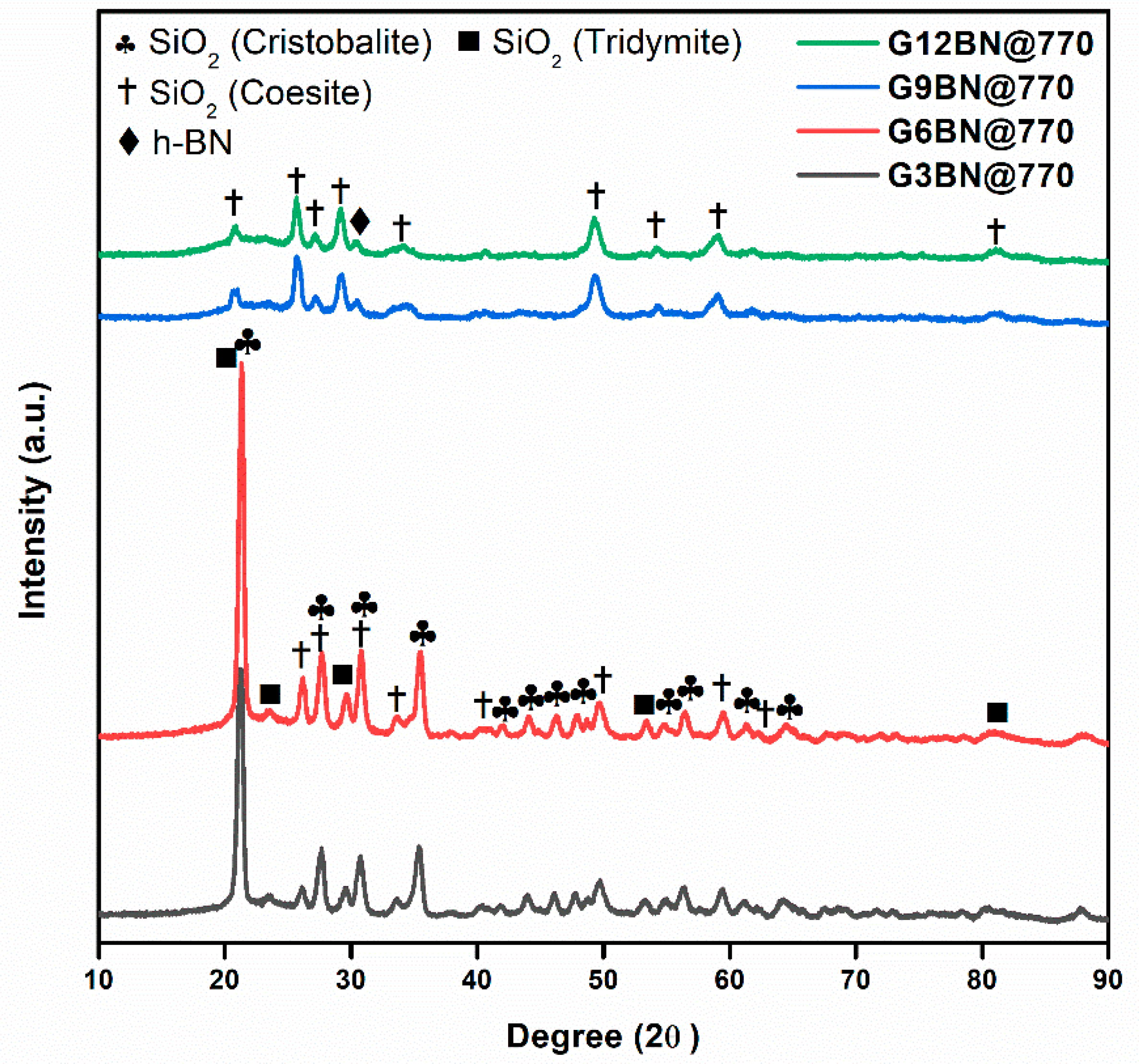 Materials 15 01685 g002