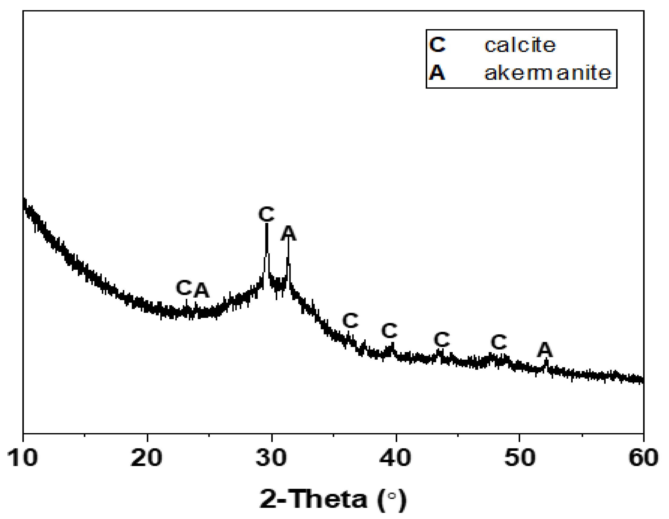 Materials 15 01687 g002