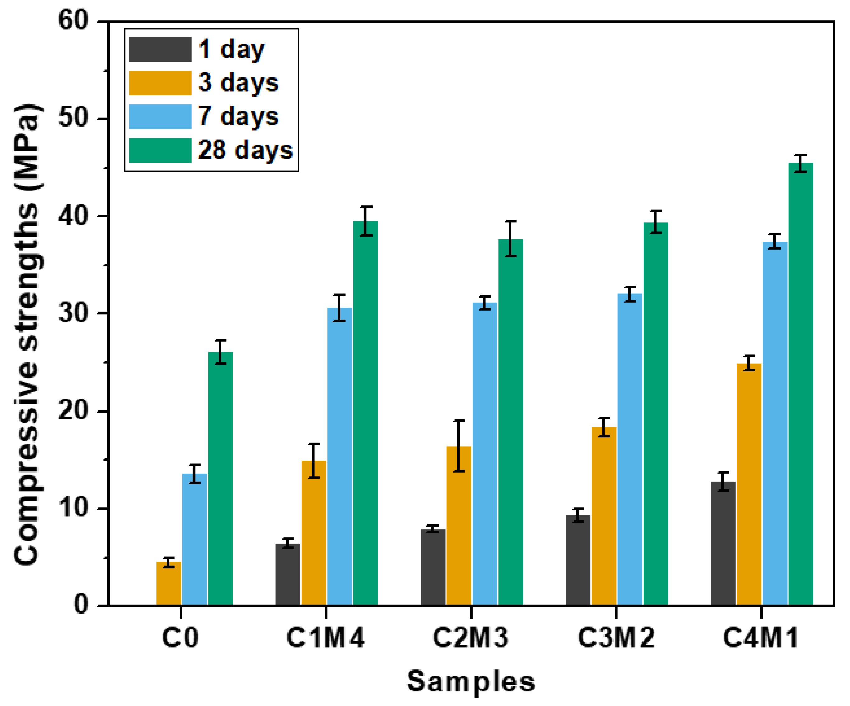 Materials 15 01687 g004