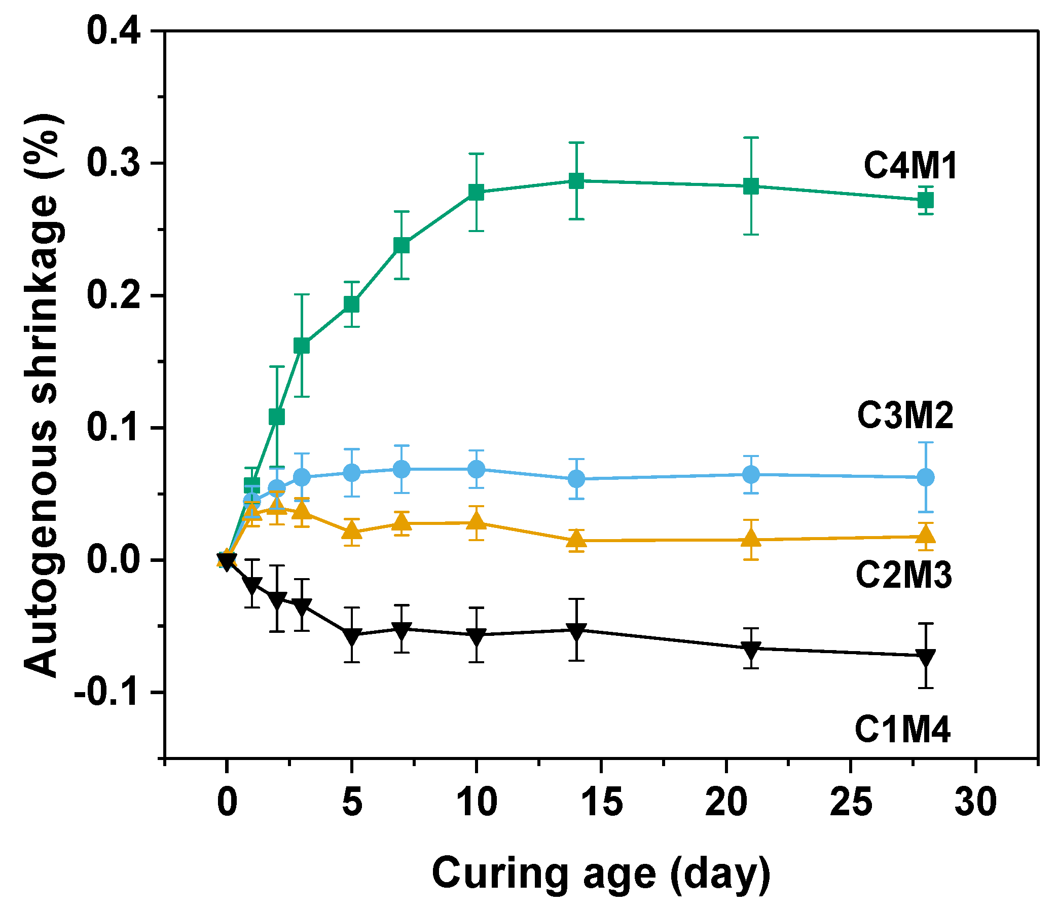 Materials 15 01687 g005