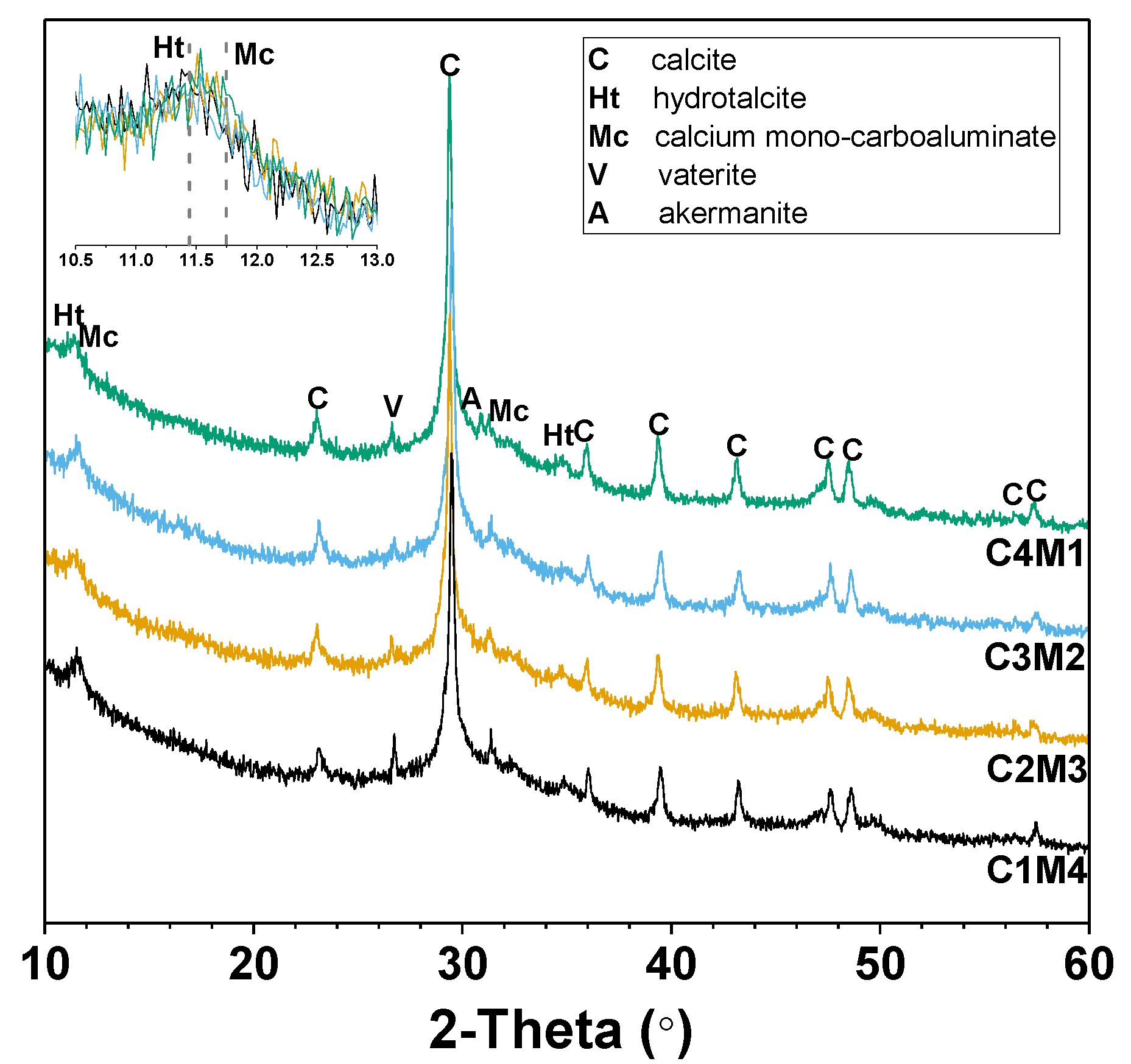 Materials 15 01687 g007